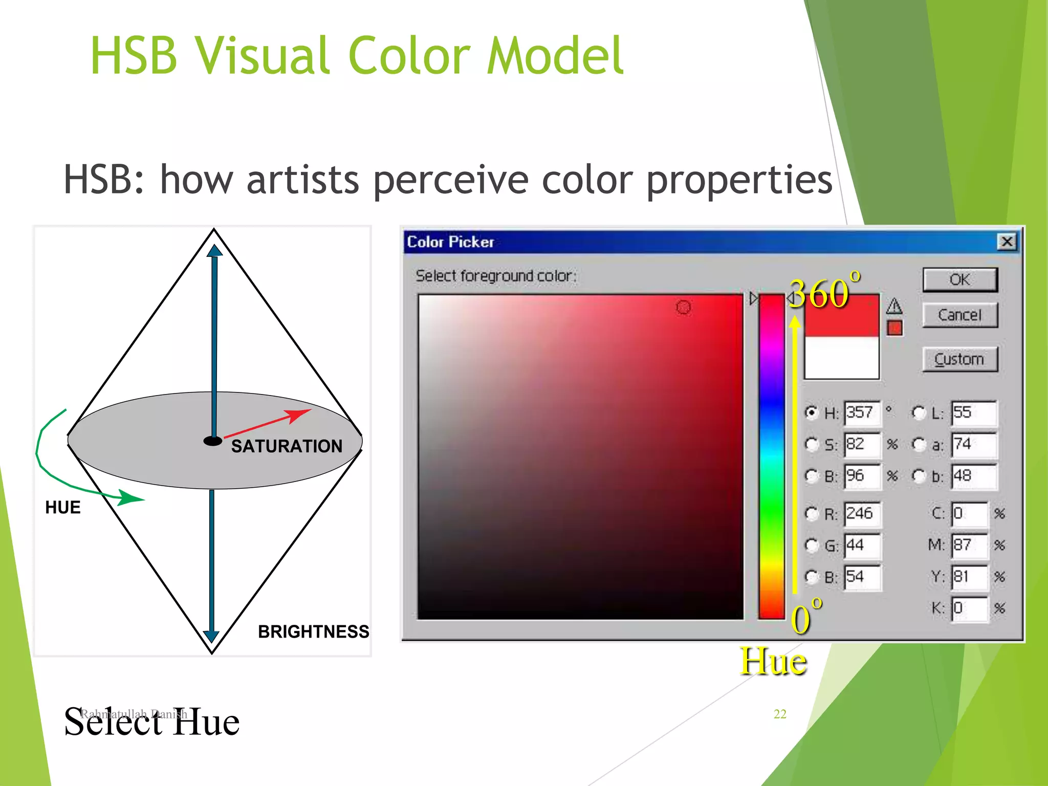 HSB Visual Color Model
HUE
BRIGHTNESS
SATURATION
HSB: how artists perceive color properties
Select Hue
0
o
Hue
360
o
Rahmatullah Danish 22
 