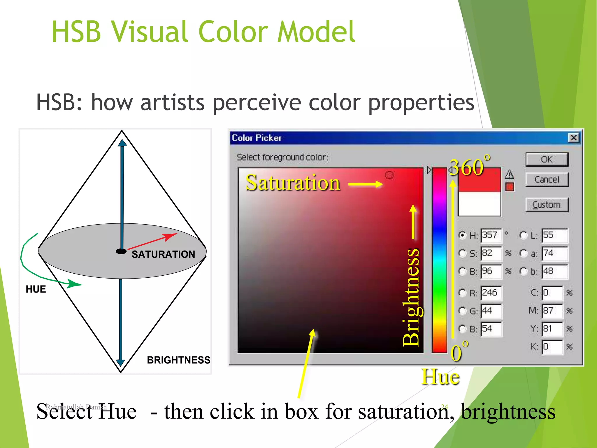HSB Visual Color Model
HUE
BRIGHTNESS
SATURATION
HSB: how artists perceive color properties
Brightness
Saturation
Select Hue
0
o
Hue
360
o
- then click in box for saturation, brightnessRahmatullah Danish 24
 