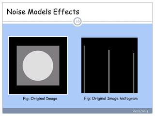 Noise Models Effects 
10/22/2014 
16 
Histogram to go here 
Fig: Original Image 
Fig: Original Image histogram  