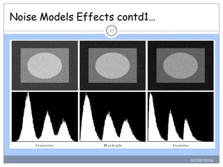 Noise Models Effects contd1… 
10/22/2014 
17  