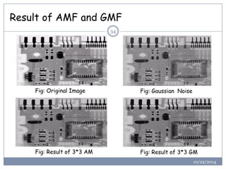 Result of AMF and GMF 
34 
Fig: Original Image 
Fig: Gaussian Noise 
Fig: Result of 3*3 AM 
Fig: Result of 3*3 GM 
10/22/2...