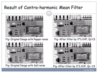 Result of Contra-harmonic Mean Filter 
35 
Fig: Original Image with Pepper noise 
Fig: Original Image with Salt noise 
Fig...