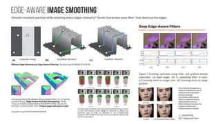 Image Restoration for 3D Computer Vision | PDF
