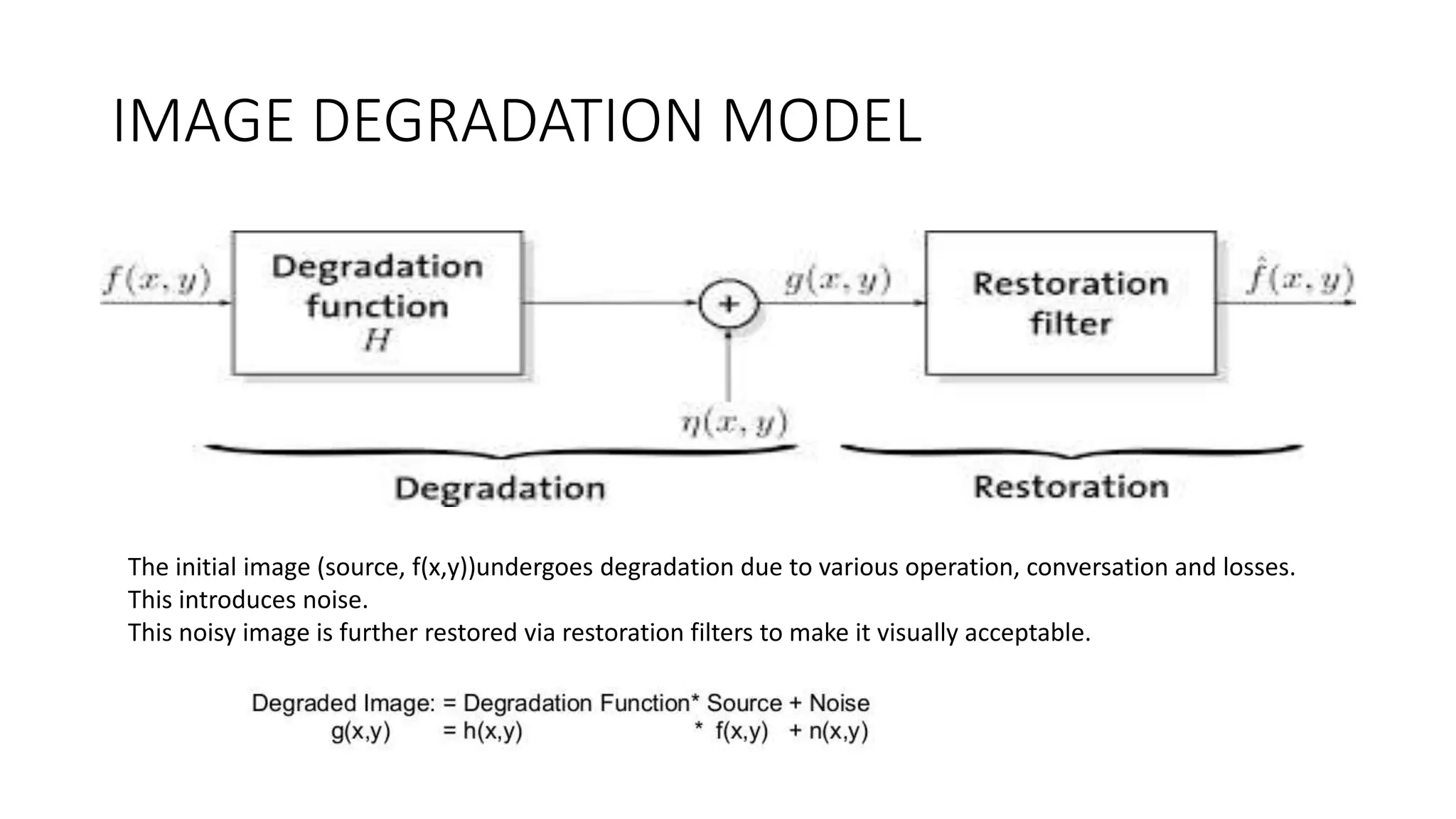 IMAGE DEGRADATION MODEL
The initial image (source, f(x,y))undergoes degradation due to various operation, conversation and losses.
This introduces noise.
This noisy image is further restored via restoration filters to make it visually acceptable.
 
