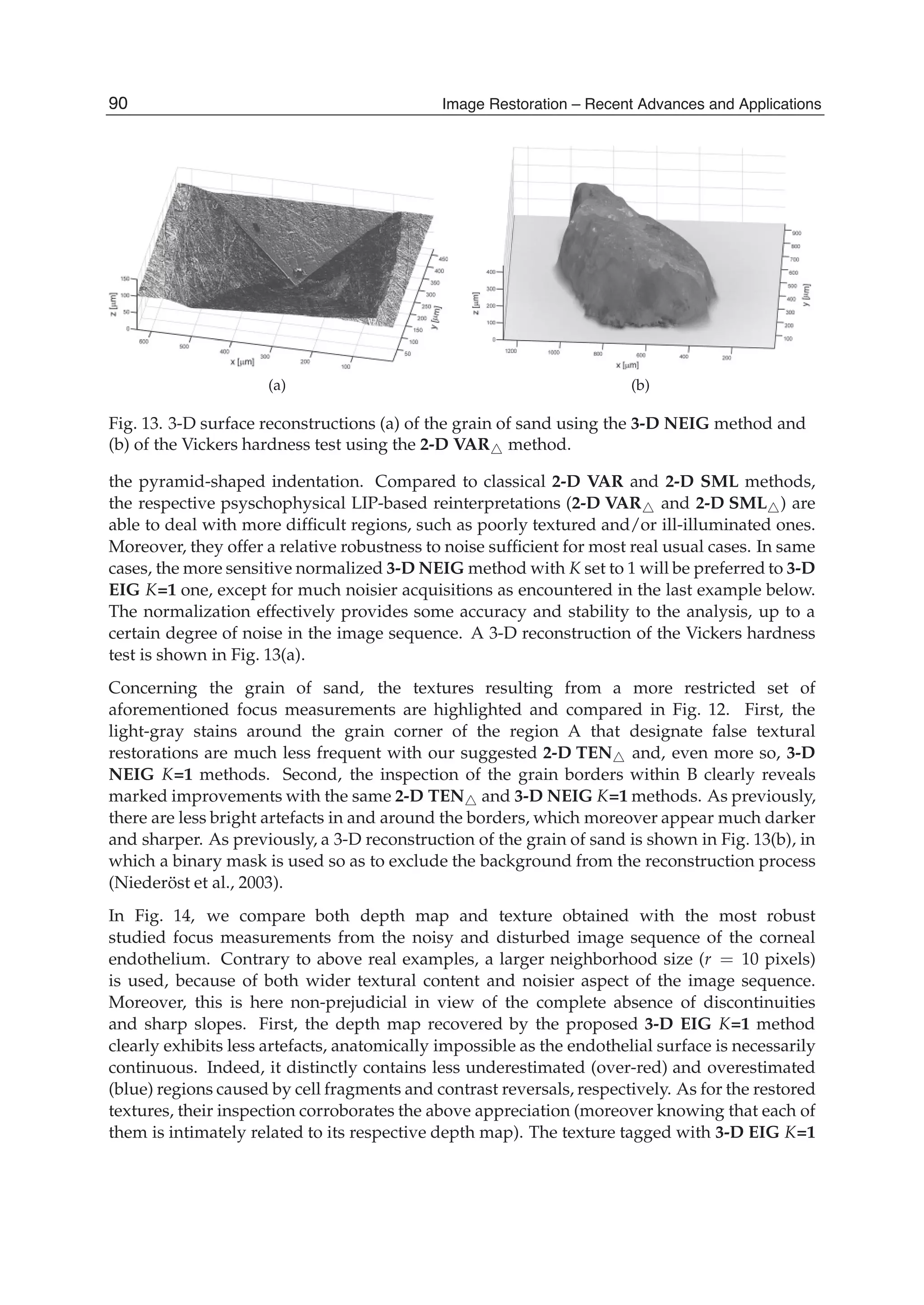 18 Will-be-set-by-IN-TECH
(a) (b)
Fig. 13. 3-D surface reconstructions (a) of the grain of sand using the 3-D NEIG method and
(b) of the Vickers hardness test using the 2-D VAR method.
the pyramid-shaped indentation. Compared to classical 2-D VAR and 2-D SML methods,
the respective psyschophysical LIP-based reinterpretations (2-D VAR and 2-D SML ) are
able to deal with more difﬁcult regions, such as poorly textured and/or ill-illuminated ones.
Moreover, they offer a relative robustness to noise sufﬁcient for most real usual cases. In same
cases, the more sensitive normalized 3-D NEIG method with K set to 1 will be preferred to 3-D
EIG K=1 one, except for much noisier acquisitions as encountered in the last example below.
The normalization effectively provides some accuracy and stability to the analysis, up to a
certain degree of noise in the image sequence. A 3-D reconstruction of the Vickers hardness
test is shown in Fig. 13(a).
Concerning the grain of sand, the textures resulting from a more restricted set of
aforementioned focus measurements are highlighted and compared in Fig. 12. First, the
light-gray stains around the grain corner of the region A that designate false textural
restorations are much less frequent with our suggested 2-D TEN and, even more so, 3-D
NEIG K=1 methods. Second, the inspection of the grain borders within B clearly reveals
marked improvements with the same 2-D TEN and 3-D NEIG K=1 methods. As previously,
there are less bright artefacts in and around the borders, which moreover appear much darker
and sharper. As previously, a 3-D reconstruction of the grain of sand is shown in Fig. 13(b), in
which a binary mask is used so as to exclude the background from the reconstruction process
(Niederöst et al., 2003).
In Fig. 14, we compare both depth map and texture obtained with the most robust
studied focus measurements from the noisy and disturbed image sequence of the corneal
endothelium. Contrary to above real examples, a larger neighborhood size (r = 10 pixels)
is used, because of both wider textural content and noisier aspect of the image sequence.
Moreover, this is here non-prejudicial in view of the complete absence of discontinuities
and sharp slopes. First, the depth map recovered by the proposed 3-D EIG K=1 method
clearly exhibits less artefacts, anatomically impossible as the endothelial surface is necessarily
continuous. Indeed, it distinctly contains less underestimated (over-red) and overestimated
(blue) regions caused by cell fragments and contrast reversals, respectively. As for the restored
textures, their inspection corroborates the above appreciation (moreover knowing that each of
them is intimately related to its respective depth map). The texture tagged with 3-D EIG K=1
90 Image Restoration – Recent Advances and Applications
 