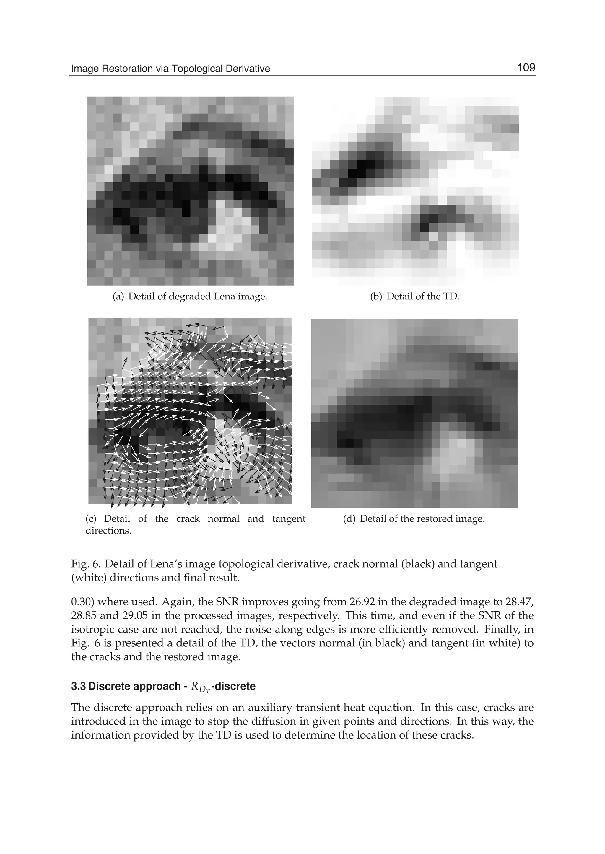 Image Restoration Via Topological Derivative 13
(a) Detail of degraded Lena image. (b) Detail of the TD.
(c) Detail of the crack normal and tangent
directions.
(d) Detail of the restored image.
Fig. 6. Detail of Lena’s image topological derivative, crack normal (black) and tangent
(white) directions and ﬁnal result.
0.30) where used. Again, the SNR improves going from 26.92 in the degraded image to 28.47,
28.85 and 29.05 in the processed images, respectively. This time, and even if the SNR of the
isotropic case are not reached, the noise along edges is more efﬁciently removed. Finally, in
Fig. 6 is presented a detail of the TD, the vectors normal (in black) and tangent (in white) to
the cracks and the restored image.
3.3 Discrete approach - RDT
-discrete
The discrete approach relies on an auxiliary transient heat equation. In this case, cracks are
introduced in the image to stop the diffusion in given points and directions. In this way, the
information provided by the TD is used to determine the location of these cracks.
109Image Restoration via Topological Derivative
 