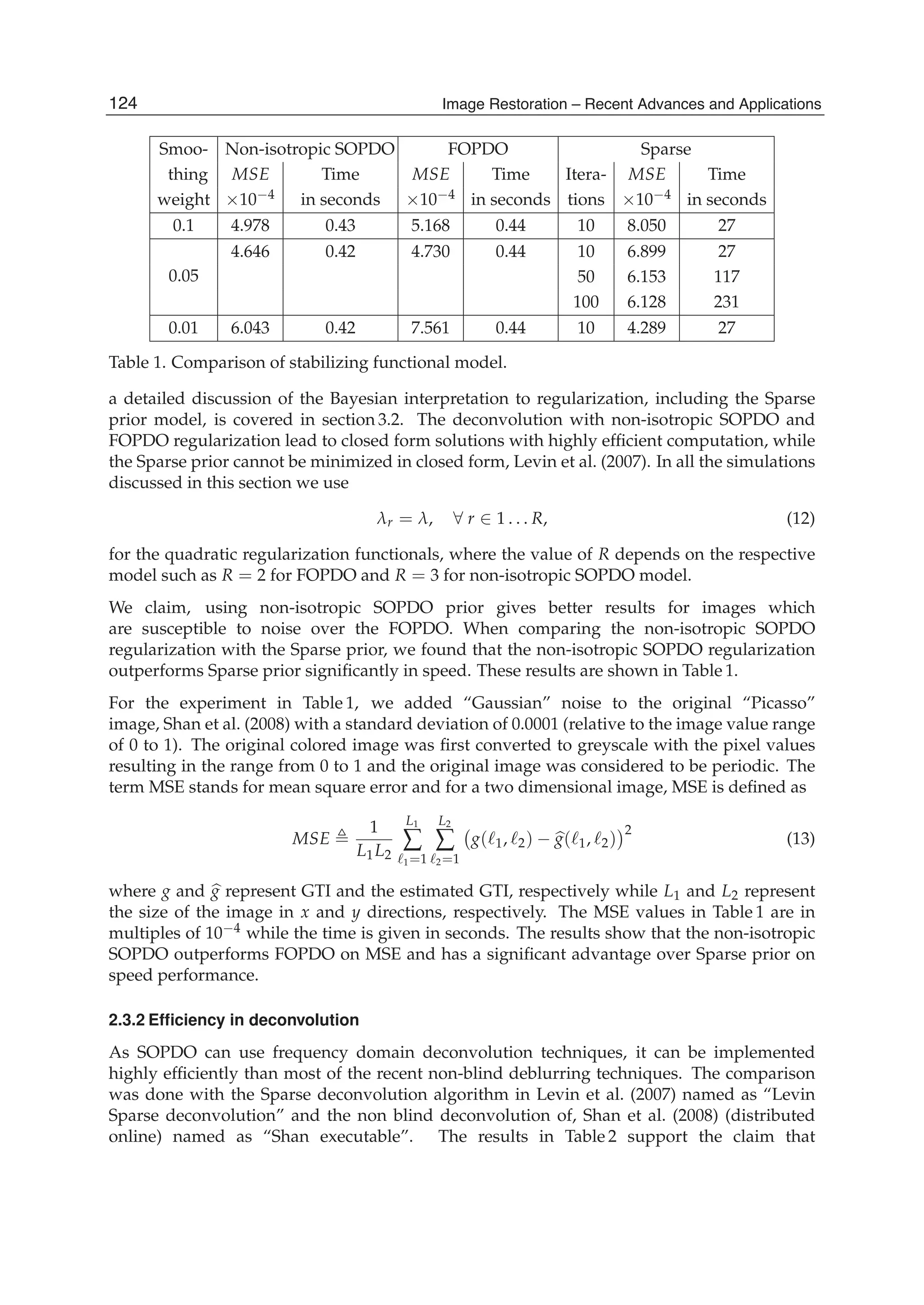 6 Will-be-set-by-IN-TECH
Smoo- Non-isotropic SOPDO FOPDO Sparse
thing MSE Time MSE Time Itera- MSE Time
weight ×10−4 in seconds ×10−4 in seconds tions ×10−4 in seconds
0.1 4.978 0.43 5.168 0.44 10 8.050 27
0.05
4.646 0.42 4.730 0.44 10 6.899 27
50 6.153 117
100 6.128 231
0.01 6.043 0.42 7.561 0.44 10 4.289 27
Table 1. Comparison of stabilizing functional model.
a detailed discussion of the Bayesian interpretation to regularization, including the Sparse
prior model, is covered in section 3.2. The deconvolution with non-isotropic SOPDO and
FOPDO regularization lead to closed form solutions with highly efﬁcient computation, while
the Sparse prior cannot be minimized in closed form, Levin et al. (2007). In all the simulations
discussed in this section we use
λr = λ, ∀ r ∈ 1 . . . R, (12)
for the quadratic regularization functionals, where the value of R depends on the respective
model such as R = 2 for FOPDO and R = 3 for non-isotropic SOPDO model.
We claim, using non-isotropic SOPDO prior gives better results for images which
are susceptible to noise over the FOPDO. When comparing the non-isotropic SOPDO
regularization with the Sparse prior, we found that the non-isotropic SOPDO regularization
outperforms Sparse prior signiﬁcantly in speed. These results are shown in Table 1.
For the experiment in Table 1, we added “Gaussian” noise to the original “Picasso”
image, Shan et al. (2008) with a standard deviation of 0.0001 (relative to the image value range
of 0 to 1). The original colored image was ﬁrst converted to greyscale with the pixel values
resulting in the range from 0 to 1 and the original image was considered to be periodic. The
term MSE stands for mean square error and for a two dimensional image, MSE is deﬁned as
MSE
1
L1L2
L1
∑
1=1
L2
∑
2=1
g( 1, 2) − g( 1, 2)
2
(13)
where g and g represent GTI and the estimated GTI, respectively while L1 and L2 represent
the size of the image in x and y directions, respectively. The MSE values in Table 1 are in
multiples of 10−4 while the time is given in seconds. The results show that the non-isotropic
SOPDO outperforms FOPDO on MSE and has a signiﬁcant advantage over Sparse prior on
speed performance.
2.3.2 Efﬁciency in deconvolution
As SOPDO can use frequency domain deconvolution techniques, it can be implemented
highly efﬁciently than most of the recent non-blind deblurring techniques. The comparison
was done with the Sparse deconvolution algorithm in Levin et al. (2007) named as “Levin
Sparse deconvolution” and the non blind deconvolution of, Shan et al. (2008) (distributed
online) named as “Shan executable”. The results in Table 2 support the claim that
124 Image Restoration – Recent Advances and Applications
 