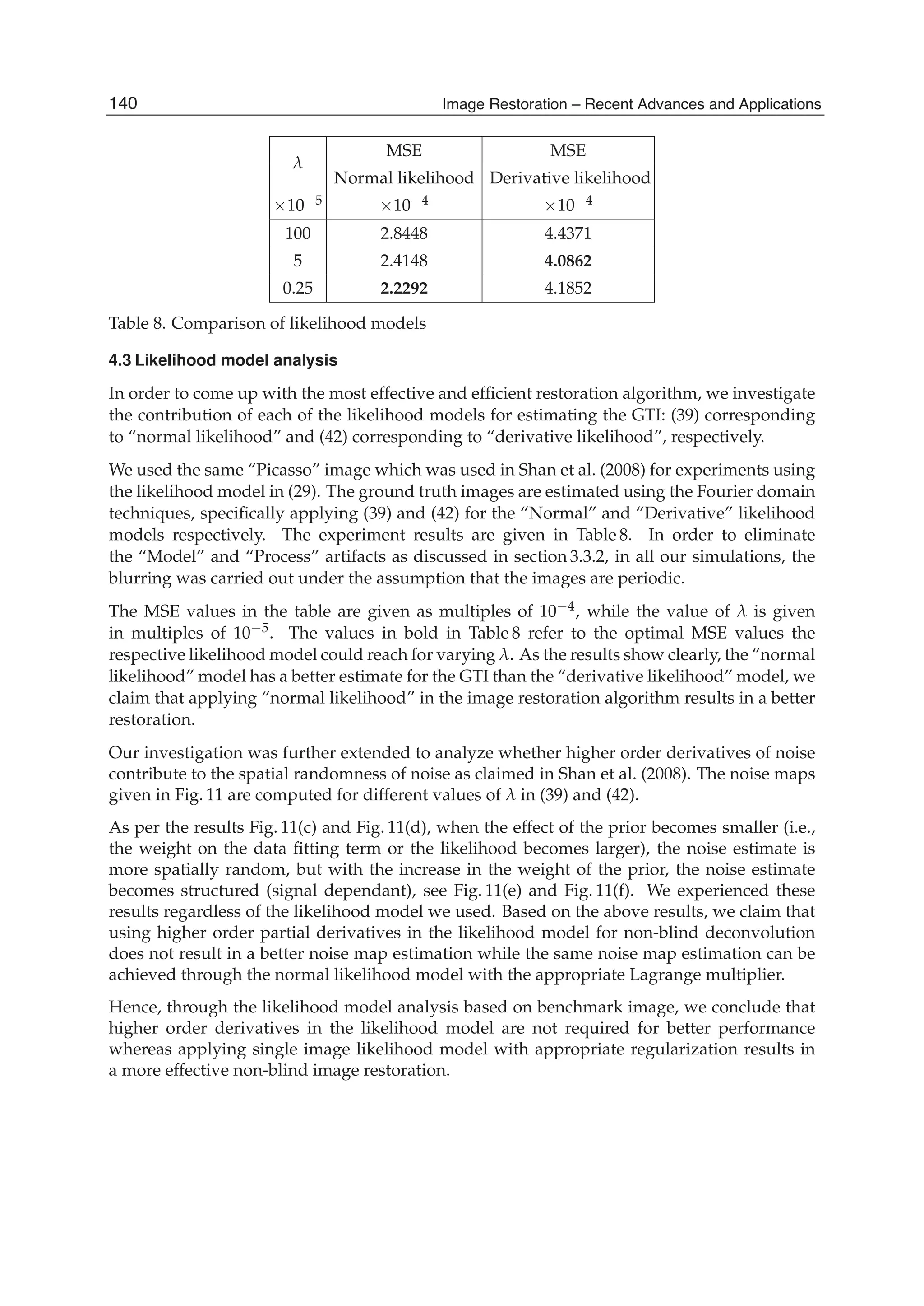 22 Will-be-set-by-IN-TECH
λ
MSE MSE
Normal likelihood Derivative likelihood
×10−5 ×10−4 ×10−4
100 2.8448 4.4371
5 2.4148 4.0862
0.25 2.2292 4.1852
Table 8. Comparison of likelihood models
4.3 Likelihood model analysis
In order to come up with the most effective and efﬁcient restoration algorithm, we investigate
the contribution of each of the likelihood models for estimating the GTI: (39) corresponding
to “normal likelihood” and (42) corresponding to “derivative likelihood”, respectively.
We used the same “Picasso” image which was used in Shan et al. (2008) for experiments using
the likelihood model in (29). The ground truth images are estimated using the Fourier domain
techniques, speciﬁcally applying (39) and (42) for the “Normal” and “Derivative” likelihood
models respectively. The experiment results are given in Table 8. In order to eliminate
the “Model” and “Process” artifacts as discussed in section 3.3.2, in all our simulations, the
blurring was carried out under the assumption that the images are periodic.
The MSE values in the table are given as multiples of 10−4, while the value of λ is given
in multiples of 10−5. The values in bold in Table 8 refer to the optimal MSE values the
respective likelihood model could reach for varying λ. As the results show clearly, the “normal
likelihood” model has a better estimate for the GTI than the “derivative likelihood” model, we
claim that applying “normal likelihood” in the image restoration algorithm results in a better
restoration.
Our investigation was further extended to analyze whether higher order derivatives of noise
contribute to the spatial randomness of noise as claimed in Shan et al. (2008). The noise maps
given in Fig. 11 are computed for different values of λ in (39) and (42).
As per the results Fig. 11(c) and Fig. 11(d), when the effect of the prior becomes smaller (i.e.,
the weight on the data ﬁtting term or the likelihood becomes larger), the noise estimate is
more spatially random, but with the increase in the weight of the prior, the noise estimate
becomes structured (signal dependant), see Fig. 11(e) and Fig. 11(f). We experienced these
results regardless of the likelihood model we used. Based on the above results, we claim that
using higher order partial derivatives in the likelihood model for non-blind deconvolution
does not result in a better noise map estimation while the same noise map estimation can be
achieved through the normal likelihood model with the appropriate Lagrange multiplier.
Hence, through the likelihood model analysis based on benchmark image, we conclude that
higher order derivatives in the likelihood model are not required for better performance
whereas applying single image likelihood model with appropriate regularization results in
a more effective non-blind image restoration.
140 Image Restoration – Recent Advances and Applications
 