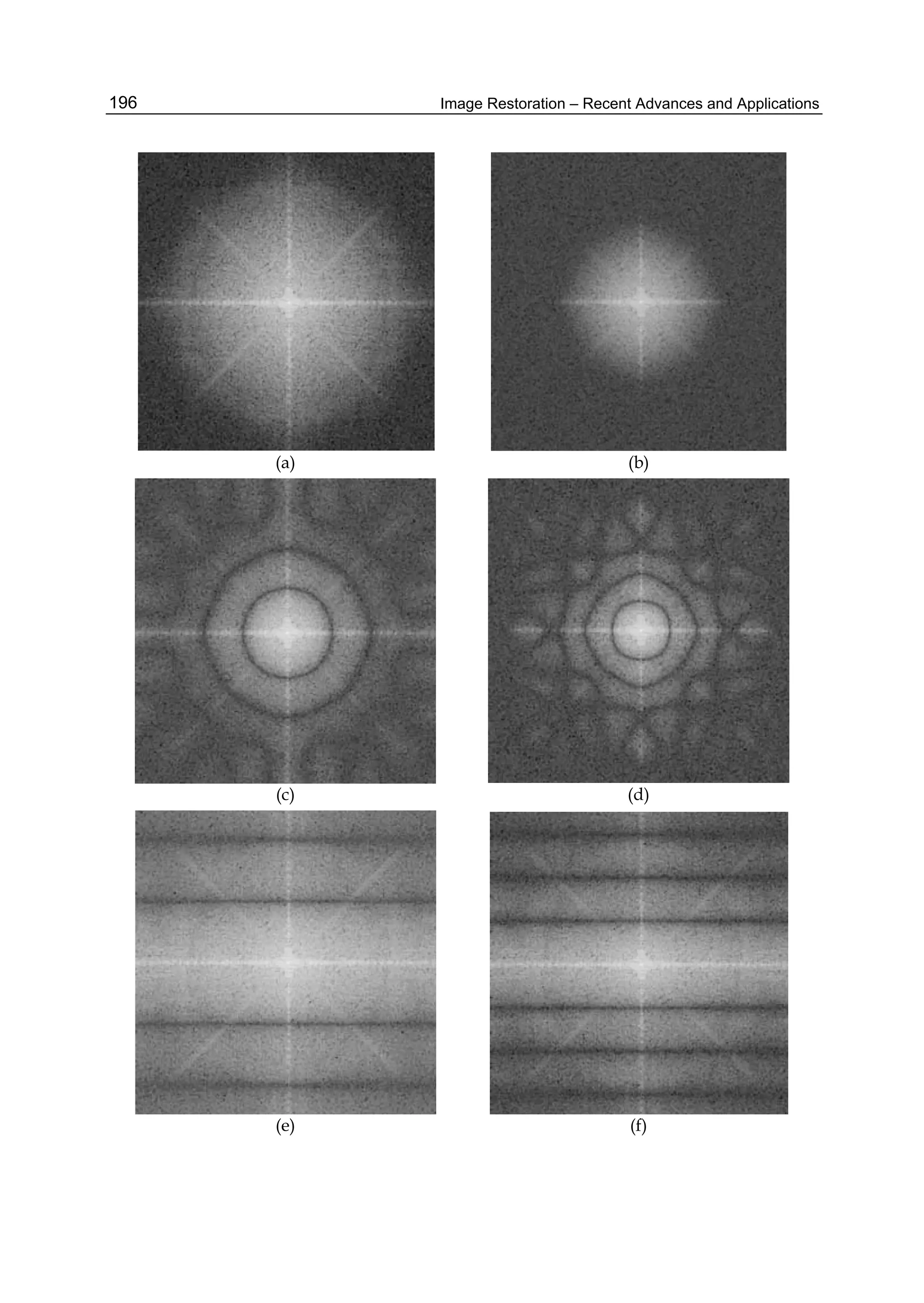 Image Restoration – Recent Advances and Applications196
(a) (b)
(c) (d)
(e) (f)
 