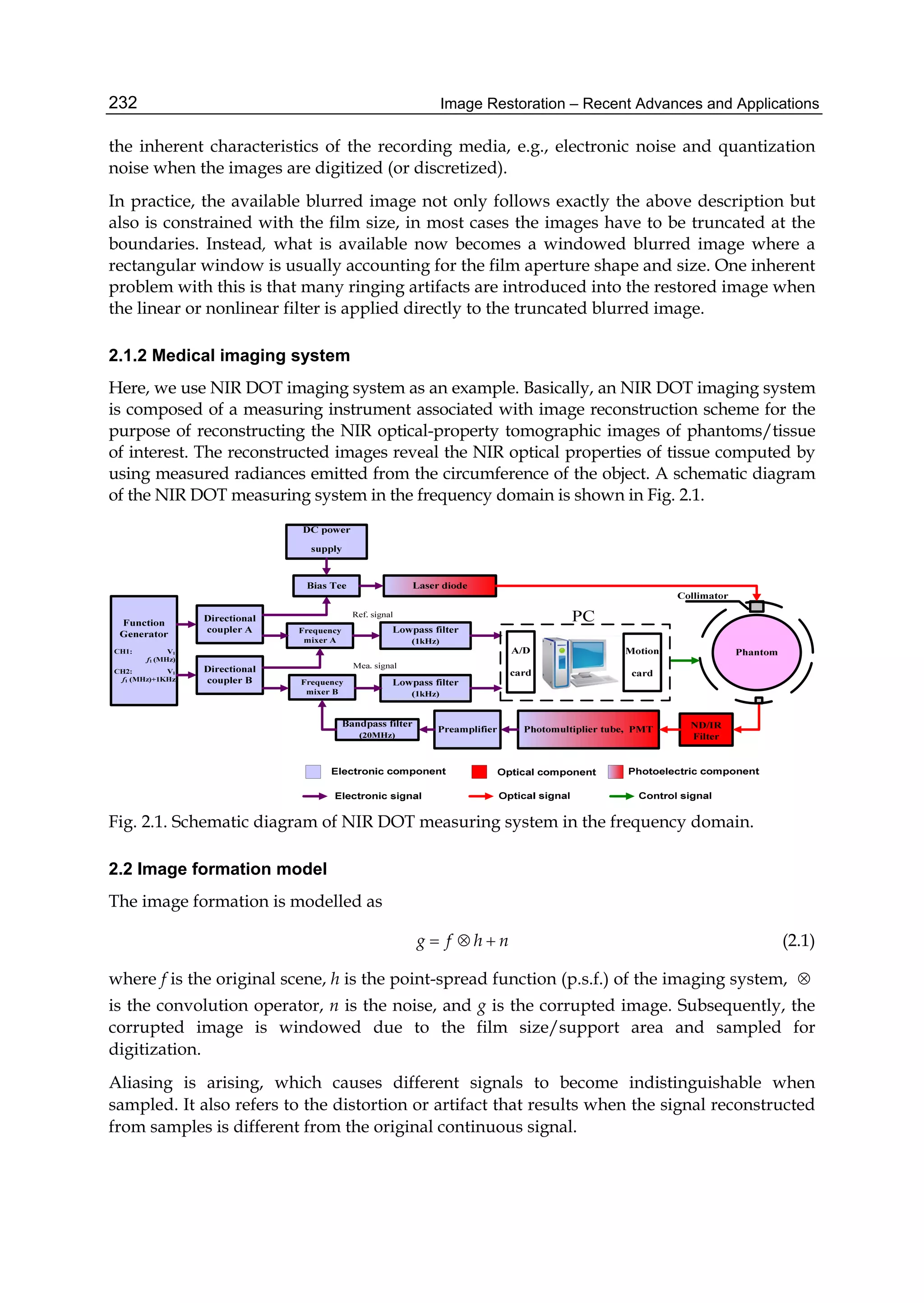 Image Restoration – Recent Advances and Applications232
the inherent characteristics of the recording media, e.g., electronic noise and quantization
noise when the images are digitized (or discretized).
In practice, the available blurred image not only follows exactly the above description but
also is constrained with the film size, in most cases the images have to be truncated at the
boundaries. Instead, what is available now becomes a windowed blurred image where a
rectangular window is usually accounting for the film aperture shape and size. One inherent
problem with this is that many ringing artifacts are introduced into the restored image when
the linear or nonlinear filter is applied directly to the truncated blurred image.
2.1.2 Medical imaging system
Here, we use NIR DOT imaging system as an example. Basically, an NIR DOT imaging system
is composed of a measuring instrument associated with image reconstruction scheme for the
purpose of reconstructing the NIR optical-property tomographic images of phantoms/tissue
of interest. The reconstructed images reveal the NIR optical properties of tissue computed by
using measured radiances emitted from the circumference of the object. A schematic diagram
of the NIR DOT measuring system in the frequency domain is shown in Fig. 2.1.
Fig. 2.1. Schematic diagram of NIR DOT measuring system in the frequency domain.
2.2 Image formation model
The image formation is modelled as
g f h n   (2.1)
where f is the original scene, h is the point-spread function (p.s.f.) of the imaging system, 
is the convolution operator, n is the noise, and g is the corrupted image. Subsequently, the
corrupted image is windowed due to the film size/support area and sampled for
digitization.
Aliasing is arising, which causes different signals to become indistinguishable when
sampled. It also refers to the distortion or artifact that results when the signal reconstructed
from samples is different from the original continuous signal.
 