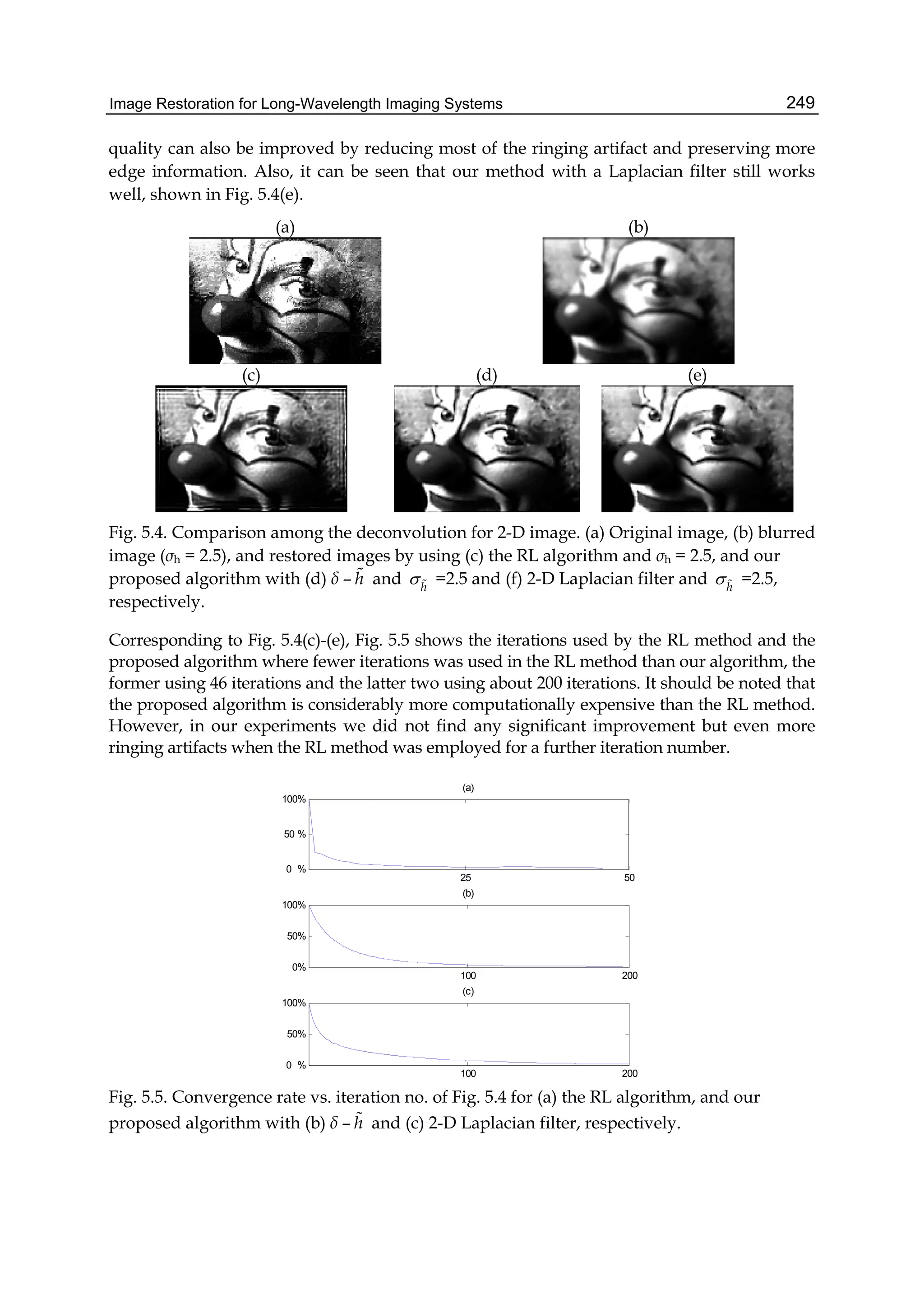 Image Restoration for Long-Wavelength Imaging Systems 249
quality can also be improved by reducing most of the ringing artifact and preserving more
edge information. Also, it can be seen that our method with a Laplacian filter still works
well, shown in Fig. 5.4(e).
(a) (b)
(c) (d) (e)
Fig. 5.4. Comparison among the deconvolution for 2-D image. (a) Original image, (b) blurred
image (σh = 2.5), and restored images by using (c) the RL algorithm and σh = 2.5, and our
proposed algorithm with (d) δ – h and h
  =2.5 and (f) 2-D Laplacian filter and h
  =2.5,
respectively.
Corresponding to Fig. 5.4(c)-(e), Fig. 5.5 shows the iterations used by the RL method and the
proposed algorithm where fewer iterations was used in the RL method than our algorithm, the
former using 46 iterations and the latter two using about 200 iterations. It should be noted that
the proposed algorithm is considerably more computationally expensive than the RL method.
However, in our experiments we did not find any significant improvement but even more
ringing artifacts when the RL method was employed for a further iteration number.
25 50
0 %
50 %
100%
(a)
100 200
0%
50%
100%
(b)
100 200
0 %
50%
100%
(c)
Fig. 5.5. Convergence rate vs. iteration no. of Fig. 5.4 for (a) the RL algorithm, and our
proposed algorithm with (b) δ – h and (c) 2-D Laplacian filter, respectively.
 