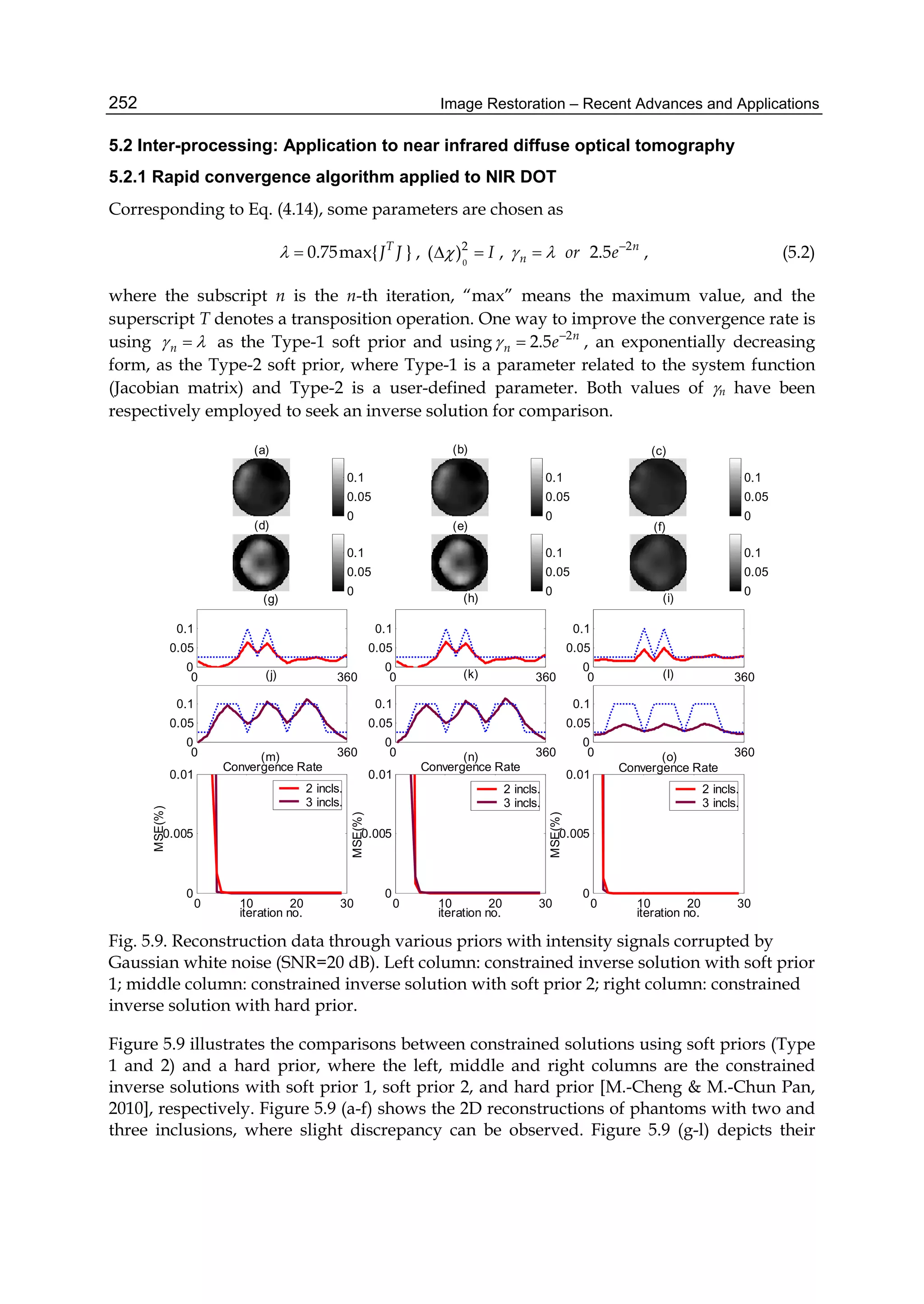 Image Restoration – Recent Advances and Applications252
5.2 Inter-processing: Application to near infrared diffuse optical tomography
5.2.1 Rapid convergence algorithm applied to NIR DOT
Corresponding to Eq. (4.14), some parameters are chosen as
0.75max{ }T
J J  , 0
2
( ) I  , 2
2.5 n
n or e  
 , (5.2)
where the subscript n is the n-th iteration, “max” means the maximum value, and the
superscript T denotes a transposition operation. One way to improve the convergence rate is
using n  as the Type-1 soft prior and using 2
2.5 n
n e 
 , an exponentially decreasing
form, as the Type-2 soft prior, where Type-1 is a parameter related to the system function
(Jacobian matrix) and Type-2 is a user-defined parameter. Both values of n have been
respectively employed to seek an inverse solution for comparison.
0
0.05
0.1
0 360
0
0.05
0.1
(g)
0
0.05
0.1
0 360
0
0.05
0.1
(h)
0
0.05
0.1
0 360
0
0.05
0.1
(i)
0 10 20 30
0
0.005
0.01
Convergence Rate
iteration no.
MSE(%)
0 10 20 30
0
0.005
0.01
Convergence Rate
iteration no.
MSE(%)
0 10 20 30
0
0.005
0.01
Convergence Rate
iteration no.
MSE(%)
0
0.05
0.1
0 360
0
0.05
0.1
(j)
0
0.05
0.1
0 360
0
0.05
0.1
(k)
0
0.05
0.1
0 360
0
0.05
0.1
(l)
2 incls.
3 incls.
2 incls.
3 incls.
2 incls.
3 incls.
(a) (b) (c)
(d) (e) (f)
(o)(n)(m)
Fig. 5.9. Reconstruction data through various priors with intensity signals corrupted by
Gaussian white noise (SNR=20 dB). Left column: constrained inverse solution with soft prior
1; middle column: constrained inverse solution with soft prior 2; right column: constrained
inverse solution with hard prior.
Figure 5.9 illustrates the comparisons between constrained solutions using soft priors (Type
1 and 2) and a hard prior, where the left, middle and right columns are the constrained
inverse solutions with soft prior 1, soft prior 2, and hard prior [M.-Cheng & M.-Chun Pan,
2010], respectively. Figure 5.9 (a-f) shows the 2D reconstructions of phantoms with two and
three inclusions, where slight discrepancy can be observed. Figure 5.9 (g-l) depicts their
 