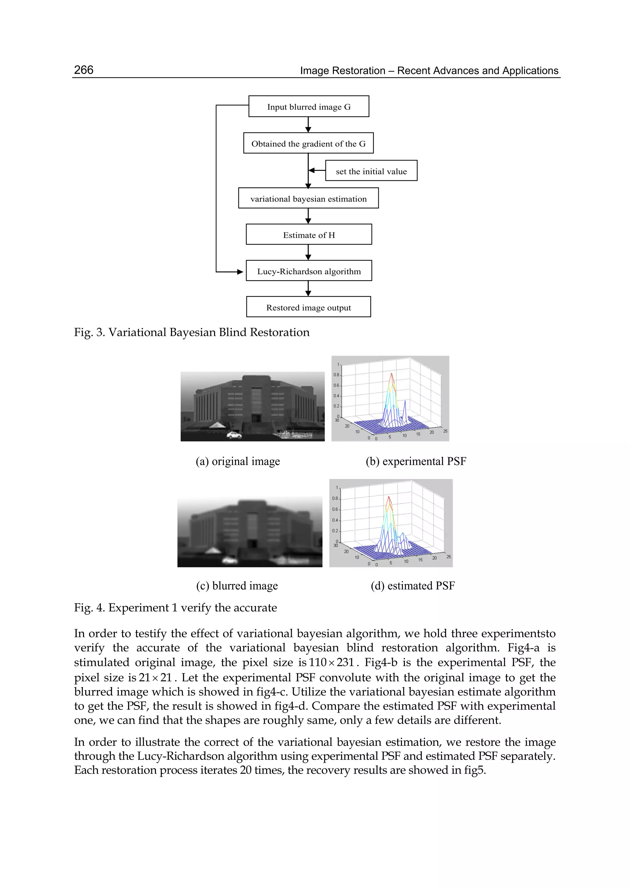 Image Restoration – Recent Advances and Applications266
Input blurred image G
Obtained the gradient of the G
variational bayesian estimation
set the initial value
Estimate of H
Lucy-Richardson algorithm
Restored image output
Fig. 3. Variational Bayesian Blind Restoration
(a) original image (b) experimental PSF
(c) blurred image (d) estimated PSF
Fig. 4. Experiment 1 verify the accurate
In order to testify the effect of variational bayesian algorithm, we hold three experimentsto
verify the accurate of the variational bayesian blind restoration algorithm. Fig4-a is
stimulated original image, the pixel size is 110 231 . Fig4-b is the experimental PSF, the
pixel size is 21 21 . Let the experimental PSF convolute with the original image to get the
blurred image which is showed in fig4-c. Utilize the variational bayesian estimate algorithm
to get the PSF, the result is showed in fig4-d. Compare the estimated PSF with experimental
one, we can find that the shapes are roughly same, only a few details are different.
In order to illustrate the correct of the variational bayesian estimation, we restore the image
through the Lucy-Richardson algorithm using experimental PSF and estimated PSF separately.
Each restoration process iterates 20 times, the recovery results are showed in fig5.
 
