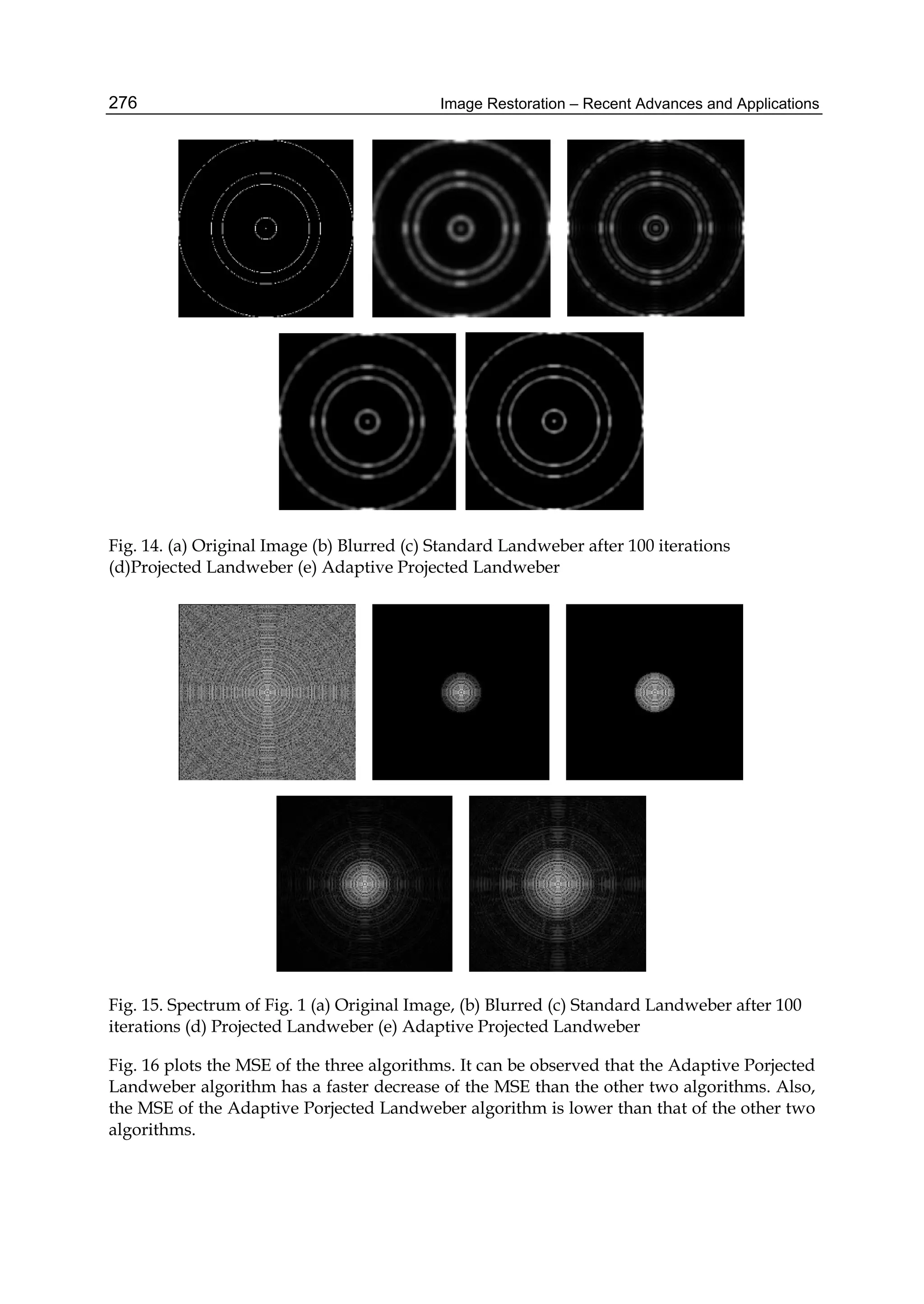 Image Restoration – Recent Advances and Applications276
Fig. 14. (a) Original Image (b) Blurred (c) Standard Landweber after 100 iterations
(d)Projected Landweber (e) Adaptive Projected Landweber
Fig. 15. Spectrum of Fig. 1 (a) Original Image, (b) Blurred (c) Standard Landweber after 100
iterations (d) Projected Landweber (e) Adaptive Projected Landweber
Fig. 16 plots the MSE of the three algorithms. It can be observed that the Adaptive Porjected
Landweber algorithm has a faster decrease of the MSE than the other two algorithms. Also,
the MSE of the Adaptive Porjected Landweber algorithm is lower than that of the other two
algorithms.
 