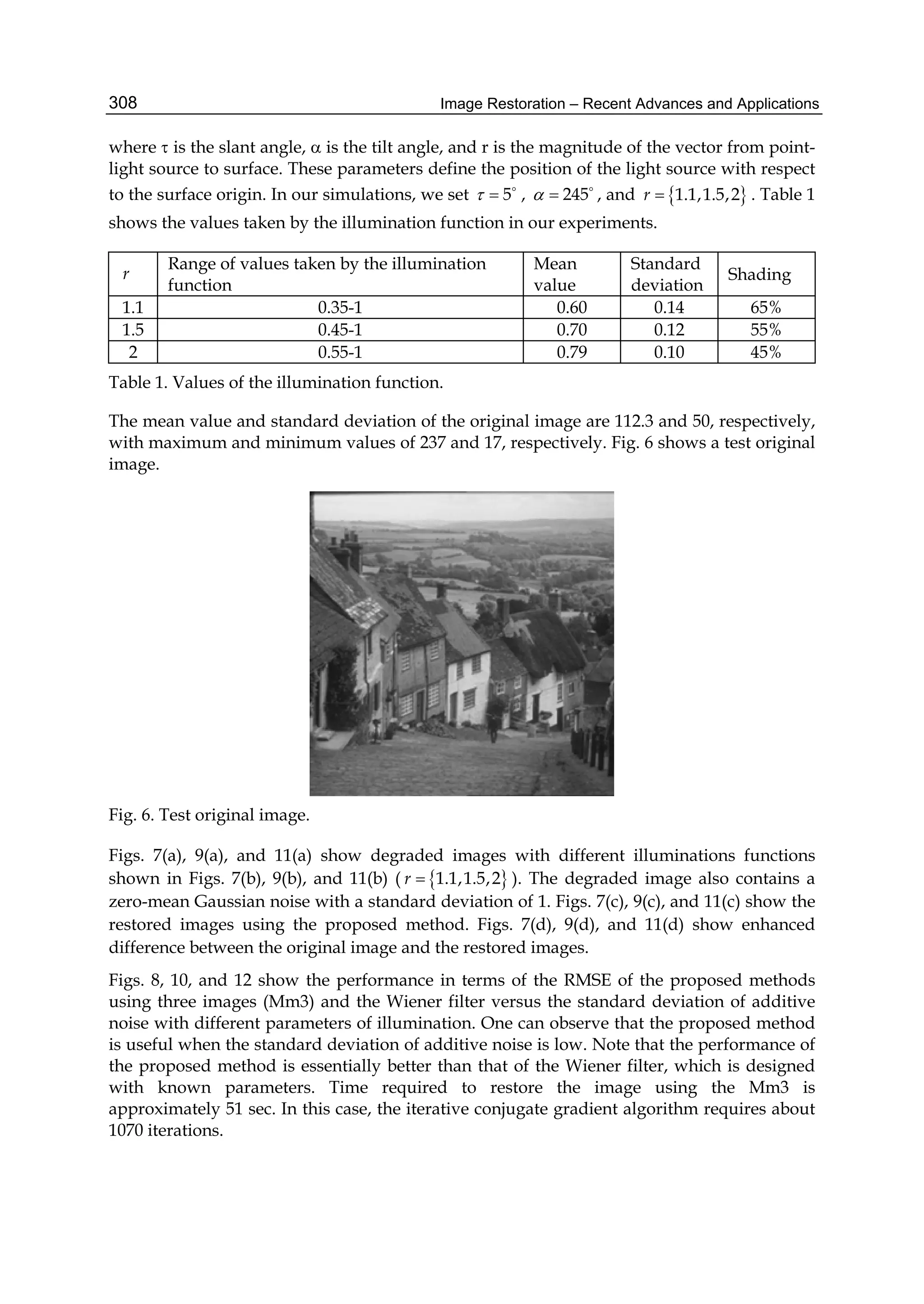 Image Restoration – Recent Advances and Applications308
where  is the slant angle,  is the tilt angle, and r is the magnitude of the vector from point-
light source to surface. These parameters define the position of the light source with respect
to the surface origin. In our simulations, we set 5  
, 245  
, and  1.1,1.5,2r  . Table 1
shows the values taken by the illumination function in our experiments.
r
Range of values taken by the illumination
function
Mean
value
Standard
deviation
Shading
1.1 0.35-1 0.60 0.14 65%
1.5 0.45-1 0.70 0.12 55%
2 0.55-1 0.79 0.10 45%
Table 1. Values of the illumination function.
The mean value and standard deviation of the original image are 112.3 and 50, respectively,
with maximum and minimum values of 237 and 17, respectively. Fig. 6 shows a test original
image.
Fig. 6. Test original image.
Figs. 7(a), 9(a), and 11(a) show degraded images with different illuminations functions
shown in Figs. 7(b), 9(b), and 11(b) (  1.1,1.5,2r  ). The degraded image also contains a
zero-mean Gaussian noise with a standard deviation of 1. Figs. 7(c), 9(c), and 11(c) show the
restored images using the proposed method. Figs. 7(d), 9(d), and 11(d) show enhanced
difference between the original image and the restored images.
Figs. 8, 10, and 12 show the performance in terms of the RMSE of the proposed methods
using three images (Mm3) and the Wiener filter versus the standard deviation of additive
noise with different parameters of illumination. One can observe that the proposed method
is useful when the standard deviation of additive noise is low. Note that the performance of
the proposed method is essentially better than that of the Wiener filter, which is designed
with known parameters. Time required to restore the image using the Mm3 is
approximately 51 sec. In this case, the iterative conjugate gradient algorithm requires about
1070 iterations.
 