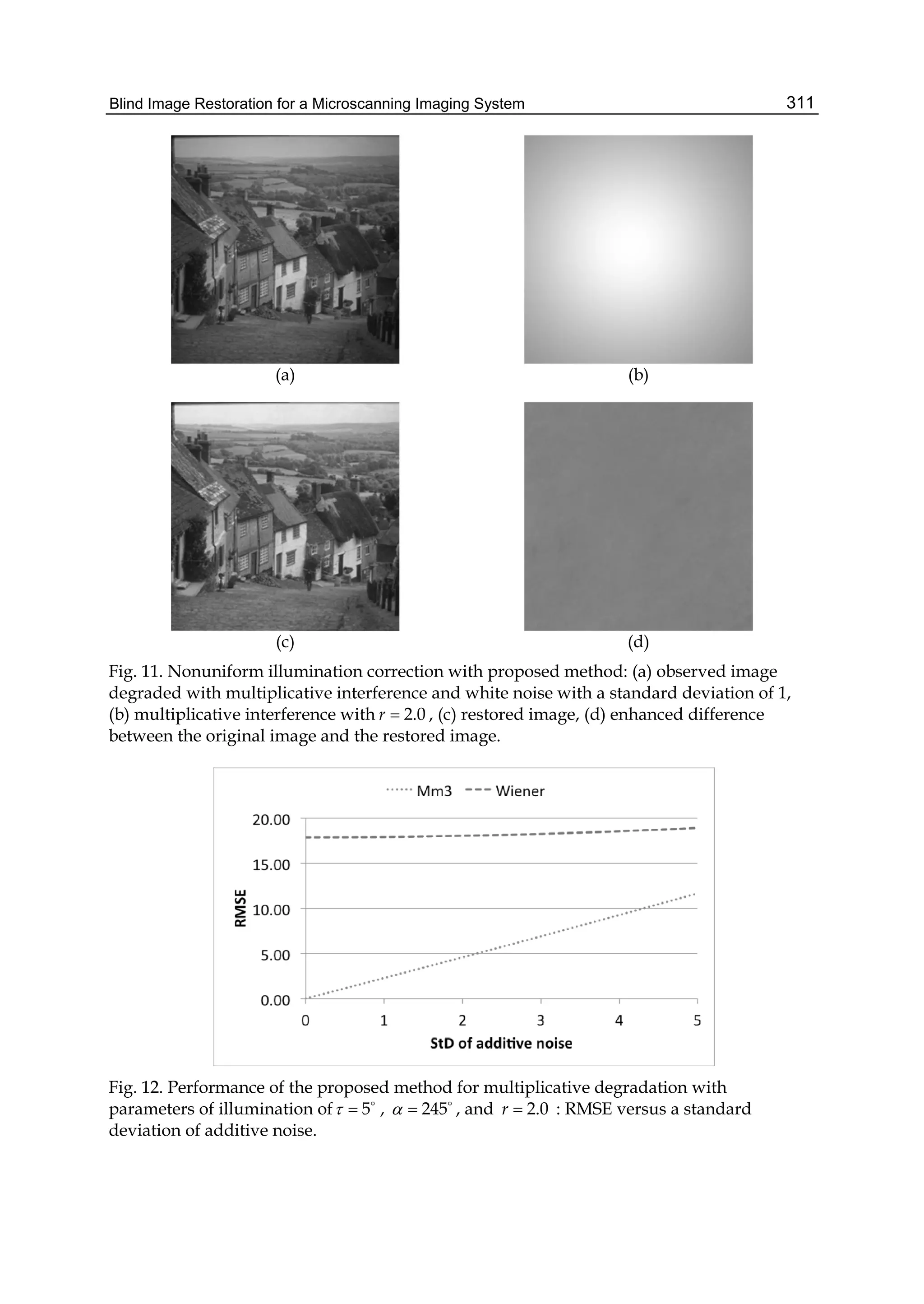 Blind Image Restoration for a Microscanning Imaging System 311
(a) (b)
(c) (d)
Fig. 11. Nonuniform illumination correction with proposed method: (a) observed image
degraded with multiplicative interference and white noise with a standard deviation of 1,
(b) multiplicative interference with 2.0r  , (c) restored image, (d) enhanced difference
between the original image and the restored image.
Fig. 12. Performance of the proposed method for multiplicative degradation with
parameters of illumination of 5  
, 245  
, and 2.0r  : RMSE versus a standard
deviation of additive noise.
 