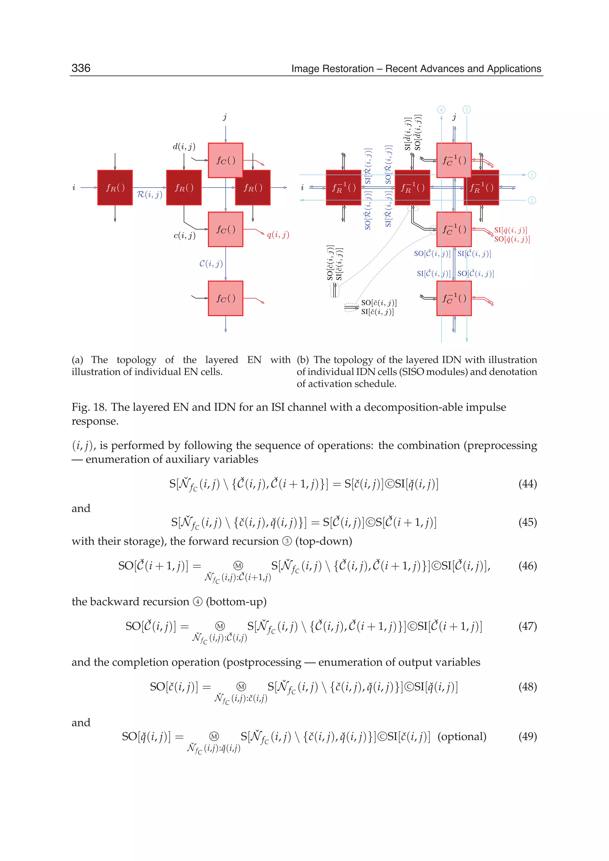 22 Will-be-set-by-IN-TECH
d(i, j)
c(i, j) q(i, j)
R(i, j)
i
j
C(i, j)
fR( ) fR( )fR( )
fC ( )
fC ( )
fC ( )
(a) The topology of the layered EN with
illustration of individual EN cells.
SI[ˇq(i, j)]
SO[ˇq(i, j)]
i
j
SI[ˇd(i,j)]
SO[ˇd(i,j)]
SO[ˇc(i, j)]
SI[ˇc(i, j)]
SI[ˇc(i,j)]
SO[ˇc(i,j)]
SO[ˇR(i,j)]
SI[ˇR(i,j)]SO[ˇR(i,j)]
SI[ˇR(i,j)]
SO[ ˇC(i, j)]
SI[ ˇC(i, j)]
SI[ ˇC(i, j)]
SO[ ˇC(i, j)]
f−1
R ( )
2
f−1
R ( )
1
f−1
R ( )
4 3
f−1
C ( )
f−1
C ( )
f−1
C ( )
(b) The topology of the layered IDN with illustration
of individual IDN cells (SISO modules) and denotation
of activation schedule.
Fig. 18. The layered EN and IDN for an ISI channel with a decomposition-able impulse
response.
(i, j), is performed by following the sequence of operations: the combination (preprocessing
— enumeration of auxiliary variables
S[ ˇNfC
(i, j)  { ˇC(i, j), ˇC(i + 1, j)}] = S[ˇc(i, j)] C SI[ ˇq(i, j)] (44)
and
S[ ˇNfC
(i, j)  {ˇc(i, j), ˇq(i, j)}] = S[ ˇC(i, j)] C S[ ˇC(i + 1, j)] (45)
with their storage), the forward recursion 3 (top-down)
SO[ ˇC(i + 1, j)] = M
ˇNfC
(i,j): ˇC(i+1,j)
S[ ˇNfC
(i, j)  { ˇC(i, j), ˇC(i + 1, j)}] C SI[ ˇC(i, j)], (46)
the backward recursion 4 (bottom-up)
SO[ ˇC(i, j)] = M
ˇNfC
(i,j): ˇC(i,j)
S[ ˇNfC
(i, j)  { ˇC(i, j), ˇC(i + 1, j)}] C SI[ ˇC(i + 1, j)] (47)
and the completion operation (postprocessing — enumeration of output variables
SO[ˇc(i, j)] = M
ˇNfC
(i,j):ˇc(i,j)
S[ ˇNfC
(i, j)  {ˇc(i, j), ˇq(i, j)}] C SI[ ˇq(i, j)] (48)
and
SO[ ˇq(i, j)] = M
ˇNfC
(i,j): ˇq(i,j)
S[ ˇNfC
(i, j)  {ˇc(i, j), ˇq(i, j)}] C SI[ˇc(i, j)] (optional) (49)
336 Image Restoration – Recent Advances and Applications
 