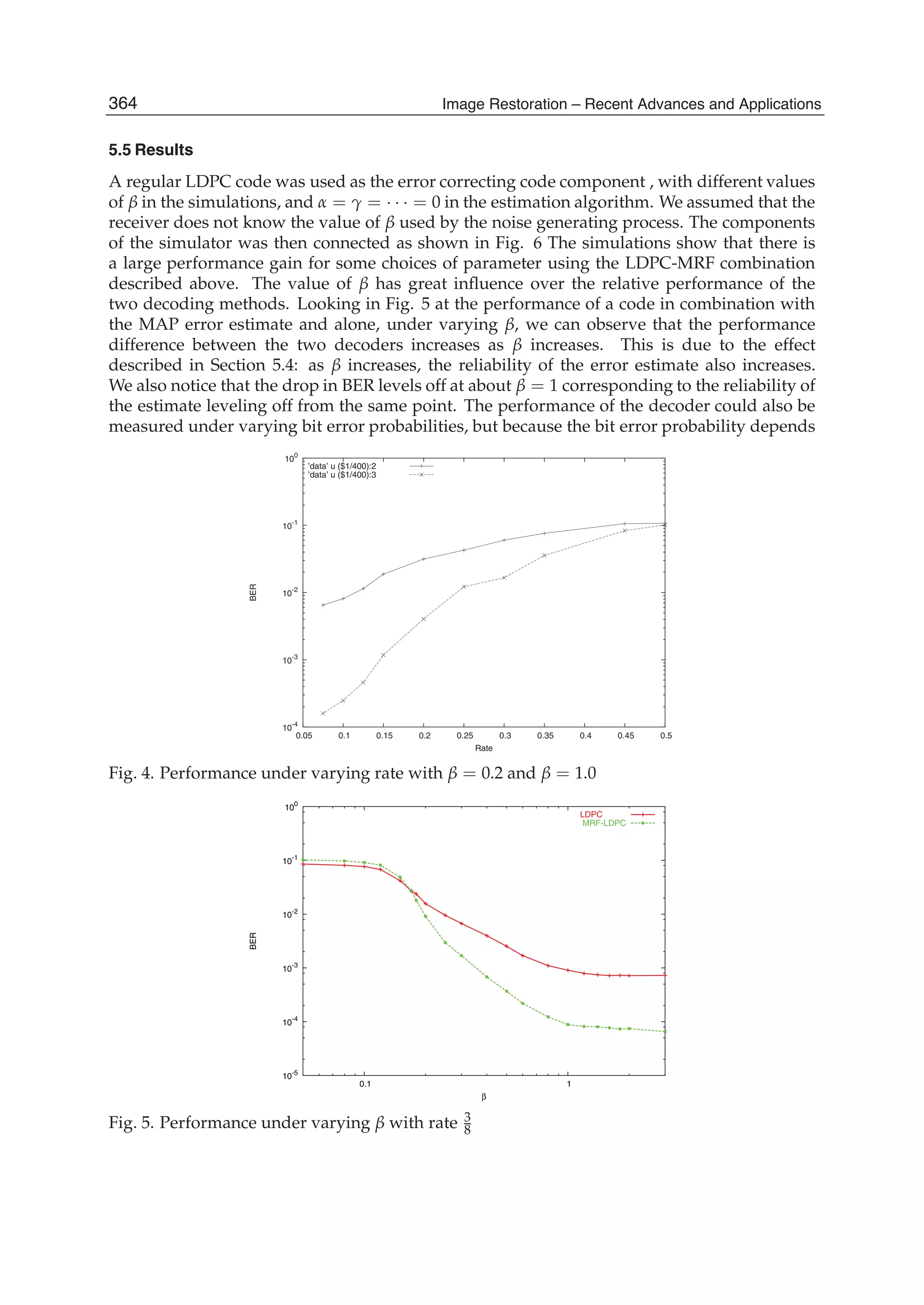 12 Image Restoration
5.5 Results
A regular LDPC code was used as the error correcting code component , with different values
of β in the simulations, and α = γ = · · · = 0 in the estimation algorithm. We assumed that the
receiver does not know the value of β used by the noise generating process. The components
of the simulator was then connected as shown in Fig. 6 The simulations show that there is
a large performance gain for some choices of parameter using the LDPC-MRF combination
described above. The value of β has great inﬂuence over the relative performance of the
two decoding methods. Looking in Fig. 5 at the performance of a code in combination with
the MAP error estimate and alone, under varying β, we can observe that the performance
difference between the two decoders increases as β increases. This is due to the effect
described in Section 5.4: as β increases, the reliability of the error estimate also increases.
We also notice that the drop in BER levels off at about β = 1 corresponding to the reliability of
the estimate leveling off from the same point. The performance of the decoder could also be
measured under varying bit error probabilities, but because the bit error probability depends
10-4
10-3
10
-2
10-1
10
0
0.05 0.1 0.15 0.2 0.25 0.3 0.35 0.4 0.45 0.5
BER
Rate
’data’ u ($1/400):2
’data’ u ($1/400):3
Fig. 4. Performance under varying rate with β = 0.2 and β = 1.0
10-5
10
-4
10
-3
10-2
10
-1
10
0
0.1 1
BER
β
LDPC
MRF-LDPC
Fig. 5. Performance under varying β with rate 3
8
364 Image Restoration – Recent Advances and Applications
 