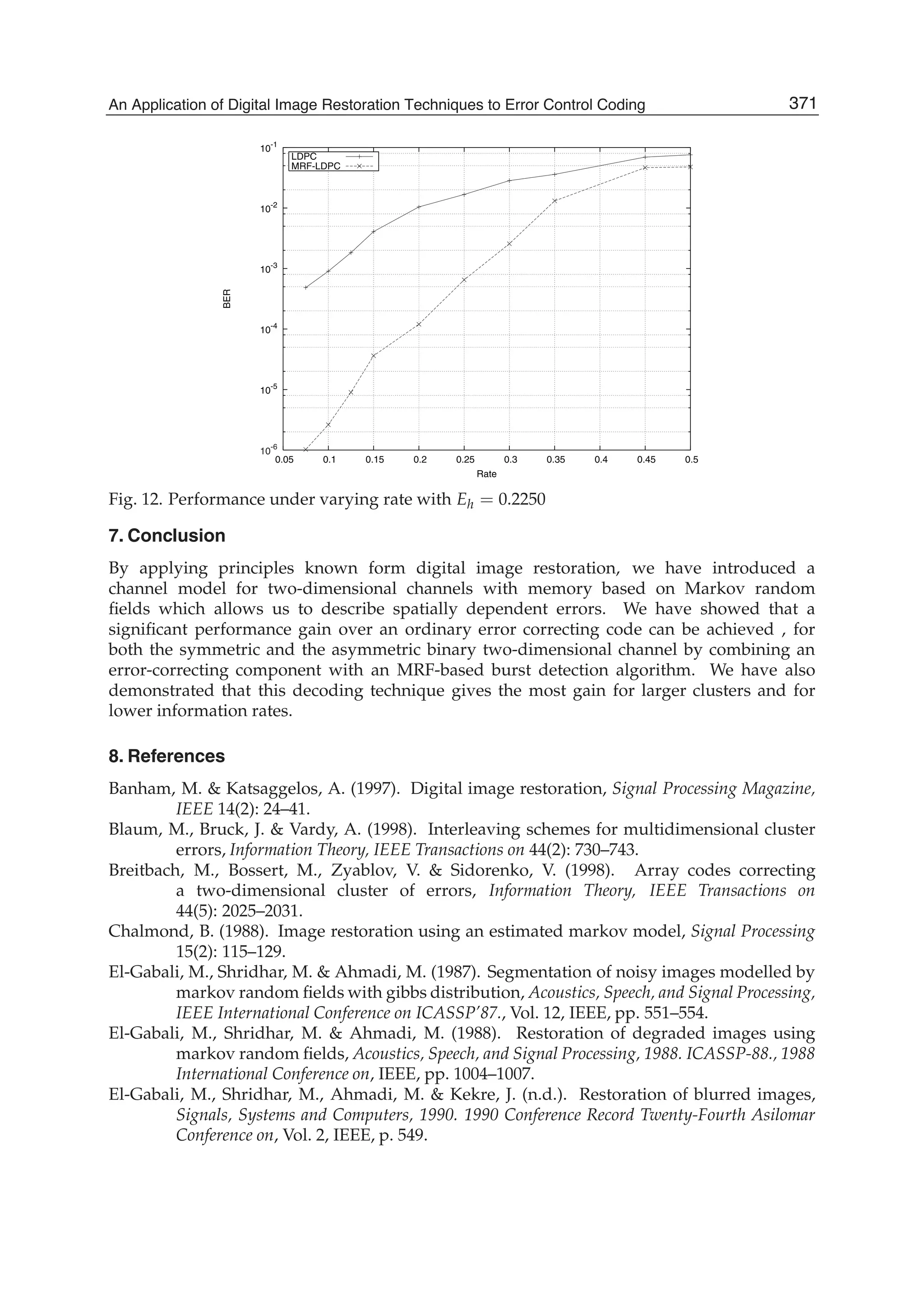 An Application of Digital Image Restoration Techniques to Error Control Coding 19
10
-6
10-5
10-4
10-3
10-2
10-1
0.05 0.1 0.15 0.2 0.25 0.3 0.35 0.4 0.45 0.5
BER
Rate
LDPC
MRF-LDPC
Fig. 12. Performance under varying rate with Eh = 0.2250
7. Conclusion
By applying principles known form digital image restoration, we have introduced a
channel model for two-dimensional channels with memory based on Markov random
ﬁelds which allows us to describe spatially dependent errors. We have showed that a
signiﬁcant performance gain over an ordinary error correcting code can be achieved , for
both the symmetric and the asymmetric binary two-dimensional channel by combining an
error-correcting component with an MRF-based burst detection algorithm. We have also
demonstrated that this decoding technique gives the most gain for larger clusters and for
lower information rates.
8. References
Banham, M.  Katsaggelos, A. (1997). Digital image restoration, Signal Processing Magazine,
IEEE 14(2): 24–41.
Blaum, M., Bruck, J.  Vardy, A. (1998). Interleaving schemes for multidimensional cluster
errors, Information Theory, IEEE Transactions on 44(2): 730–743.
Breitbach, M., Bossert, M., Zyablov, V.  Sidorenko, V. (1998). Array codes correcting
a two-dimensional cluster of errors, Information Theory, IEEE Transactions on
44(5): 2025–2031.
Chalmond, B. (1988). Image restoration using an estimated markov model, Signal Processing
15(2): 115–129.
El-Gabali, M., Shridhar, M.  Ahmadi, M. (1987). Segmentation of noisy images modelled by
markov random ﬁelds with gibbs distribution, Acoustics, Speech, and Signal Processing,
IEEE International Conference on ICASSP’87., Vol. 12, IEEE, pp. 551–554.
El-Gabali, M., Shridhar, M.  Ahmadi, M. (1988). Restoration of degraded images using
markov random ﬁelds, Acoustics, Speech, and Signal Processing, 1988. ICASSP-88., 1988
International Conference on, IEEE, pp. 1004–1007.
El-Gabali, M., Shridhar, M., Ahmadi, M.  Kekre, J. (n.d.). Restoration of blurred images,
Signals, Systems and Computers, 1990. 1990 Conference Record Twenty-Fourth Asilomar
Conference on, Vol. 2, IEEE, p. 549.
371An Application of Digital Image Restoration Techniques to Error Control Coding
 