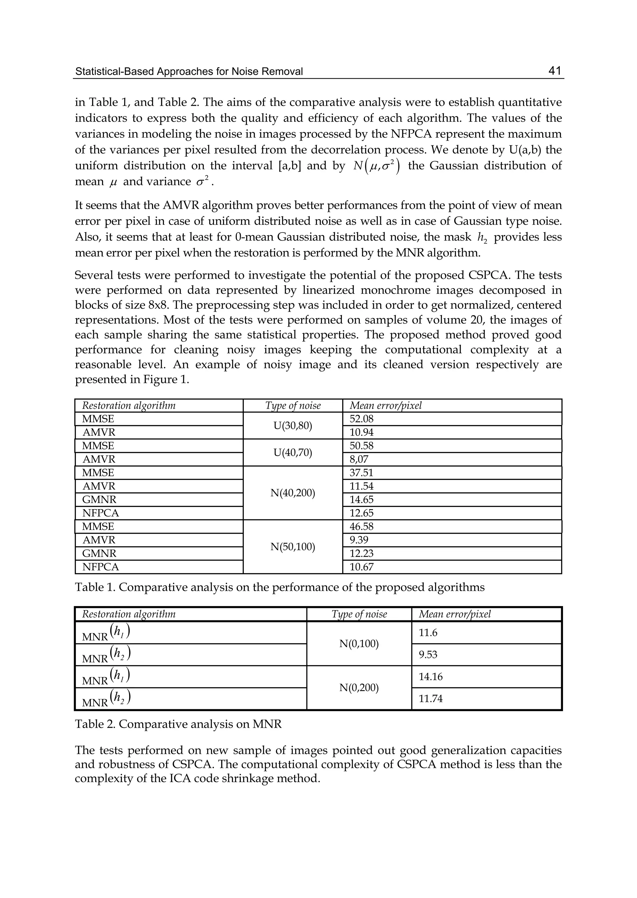 Statistical-Based Approaches for Noise Removal 41
in Table 1, and Table 2. The aims of the comparative analysis were to establish quantitative
indicators to express both the quality and efficiency of each algorithm. The values of the
variances in modeling the noise in images processed by the NFPCA represent the maximum
of the variances per pixel resulted from the decorrelation process. We denote by U(a,b) the
uniform distribution on the interval [a,b] and by  2
,N   the Gaussian distribution of
mean  and variance 2
 .
It seems that the AMVR algorithm proves better performances from the point of view of mean
error per pixel in case of uniform distributed noise as well as in case of Gaussian type noise.
Also, it seems that at least for 0-mean Gaussian distributed noise, the mask 2h provides less
mean error per pixel when the restoration is performed by the MNR algorithm.
Several tests were performed to investigate the potential of the proposed CSPCA. The tests
were performed on data represented by linearized monochrome images decomposed in
blocks of size 8x8. The preprocessing step was included in order to get normalized, centered
representations. Most of the tests were performed on samples of volume 20, the images of
each sample sharing the same statistical properties. The proposed method proved good
performance for cleaning noisy images keeping the computational complexity at a
reasonable level. An example of noisy image and its cleaned version respectively are
presented in Figure 1.
Restoration algorithm Type of noise Mean error/pixel
MMSE
U(30,80)
52.08
AMVR 10.94
MMSE
U(40,70)
50.58
AMVR 8,07
MMSE
N(40,200)
37.51
AMVR 11.54
GMNR 14.65
NFPCA 12.65
MMSE
N(50,100)
46.58
AMVR 9.39
GMNR 12.23
NFPCA 10.67
Table 1. Comparative analysis on the performance of the proposed algorithms
Restoration algorithm Type of noise Mean error/pixel
MNR
 1h
N(0,100)
11.6
MNR
 2h 9.53
MNR
 1h
N(0,200)
14.16
MNR
 2h 11.74
Table 2. Comparative analysis on MNR
The tests performed on new sample of images pointed out good generalization capacities
and robustness of CSPCA. The computational complexity of CSPCA method is less than the
complexity of the ICA code shrinkage method.
 