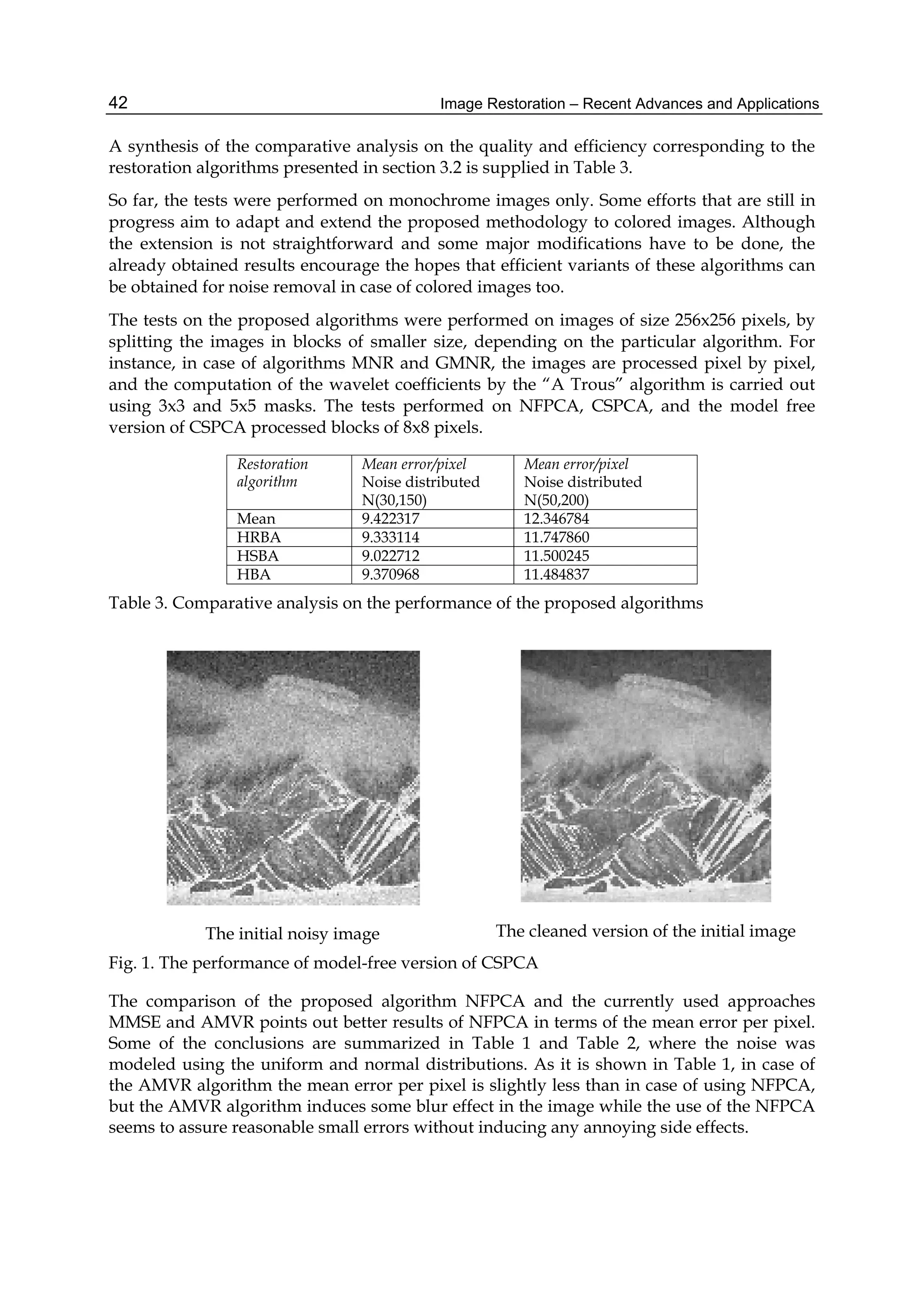 Image Restoration – Recent Advances and Applications42
A synthesis of the comparative analysis on the quality and efficiency corresponding to the
restoration algorithms presented in section 3.2 is supplied in Table 3.
So far, the tests were performed on monochrome images only. Some efforts that are still in
progress aim to adapt and extend the proposed methodology to colored images. Although
the extension is not straightforward and some major modifications have to be done, the
already obtained results encourage the hopes that efficient variants of these algorithms can
be obtained for noise removal in case of colored images too.
The tests on the proposed algorithms were performed on images of size 256x256 pixels, by
splitting the images in blocks of smaller size, depending on the particular algorithm. For
instance, in case of algorithms MNR and GMNR, the images are processed pixel by pixel,
and the computation of the wavelet coefficients by the “A Trous” algorithm is carried out
using 3x3 and 5x5 masks. The tests performed on NFPCA, CSPCA, and the model free
version of CSPCA processed blocks of 8x8 pixels.
Restoration
algorithm
Mean error/pixel
Noise distributed
N(30,150)
Mean error/pixel
Noise distributed
N(50,200)
Mean 9.422317 12.346784
HRBA 9.333114 11.747860
HSBA 9.022712 11.500245
HBA 9.370968 11.484837
Table 3. Comparative analysis on the performance of the proposed algorithms
The initial noisy image The cleaned version of the initial image
Fig. 1. The performance of model-free version of CSPCA
The comparison of the proposed algorithm NFPCA and the currently used approaches
MMSE and AMVR points out better results of NFPCA in terms of the mean error per pixel.
Some of the conclusions are summarized in Table 1 and Table 2, where the noise was
modeled using the uniform and normal distributions. As it is shown in Table 1, in case of
the AMVR algorithm the mean error per pixel is slightly less than in case of using NFPCA,
but the AMVR algorithm induces some blur effect in the image while the use of the NFPCA
seems to assure reasonable small errors without inducing any annoying side effects.
 