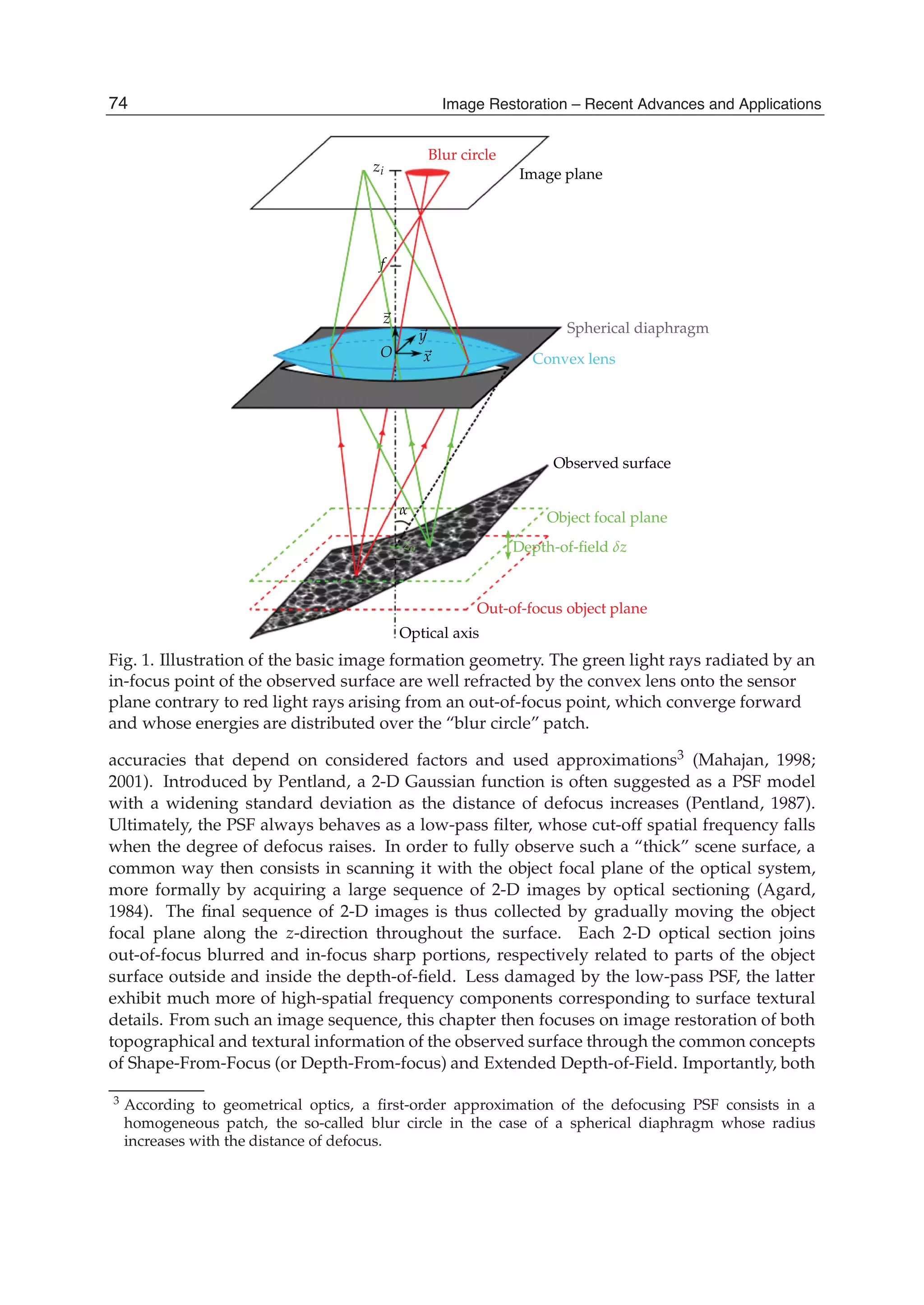 2 Will-be-set-by-IN-TECH
Out-of-focus object plane
Depth-of-ﬁeld δz
Object focal plane
Convex lens
Image plane
Optical axis
Blur circle
Spherical diaphragm
zi
f
z
O
y
x
zo
α
Observed surface
Fig. 1. Illustration of the basic image formation geometry. The green light rays radiated by an
in-focus point of the observed surface are well refracted by the convex lens onto the sensor
plane contrary to red light rays arising from an out-of-focus point, which converge forward
and whose energies are distributed over the “blur circle” patch.
accuracies that depend on considered factors and used approximations3 (Mahajan, 1998;
2001). Introduced by Pentland, a 2-D Gaussian function is often suggested as a PSF model
with a widening standard deviation as the distance of defocus increases (Pentland, 1987).
Ultimately, the PSF always behaves as a low-pass ﬁlter, whose cut-off spatial frequency falls
when the degree of defocus raises. In order to fully observe such a “thick” scene surface, a
common way then consists in scanning it with the object focal plane of the optical system,
more formally by acquiring a large sequence of 2-D images by optical sectioning (Agard,
1984). The ﬁnal sequence of 2-D images is thus collected by gradually moving the object
focal plane along the z-direction throughout the surface. Each 2-D optical section joins
out-of-focus blurred and in-focus sharp portions, respectively related to parts of the object
surface outside and inside the depth-of-ﬁeld. Less damaged by the low-pass PSF, the latter
exhibit much more of high-spatial frequency components corresponding to surface textural
details. From such an image sequence, this chapter then focuses on image restoration of both
topographical and textural information of the observed surface through the common concepts
of Shape-From-Focus (or Depth-From-focus) and Extended Depth-of-Field. Importantly, both
3 According to geometrical optics, a ﬁrst-order approximation of the defocusing PSF consists in a
homogeneous patch, the so-called blur circle in the case of a spherical diaphragm whose radius
increases with the distance of defocus.
74 Image Restoration – Recent Advances and Applications
 