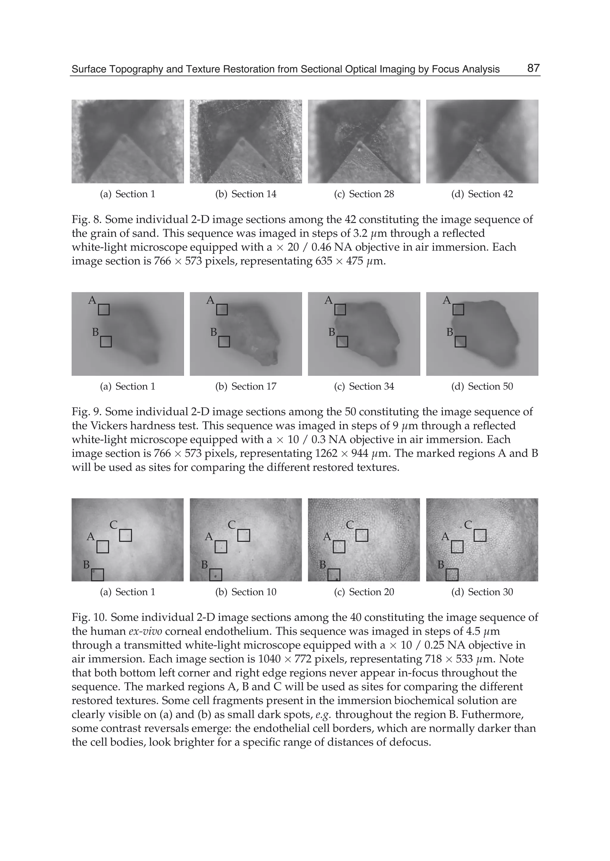 Surface Topography and Texture Restoration from Sectional Optical Imaging by Focus Analysis 15
(a) Section 1 (b) Section 14 (c) Section 28 (d) Section 42
Fig. 8. Some individual 2-D image sections among the 42 constituting the image sequence of
the grain of sand. This sequence was imaged in steps of 3.2 μm through a reﬂected
white-light microscope equipped with a × 20 / 0.46 NA objective in air immersion. Each
image section is 766 × 573 pixels, representating 635 × 475 μm.
(a) Section 1
A
B
(b) Section 17
A
B
(c) Section 34
A
B
(d) Section 50
A
B
Fig. 9. Some individual 2-D image sections among the 50 constituting the image sequence of
the Vickers hardness test. This sequence was imaged in steps of 9 μm through a reﬂected
white-light microscope equipped with a × 10 / 0.3 NA objective in air immersion. Each
image section is 766 × 573 pixels, representating 1262 × 944 μm. The marked regions A and B
will be used as sites for comparing the different restored textures.
(a) Section 1
A
B
C
(b) Section 10
A
B
C
(c) Section 20
A
B
C
(d) Section 30
A
B
C
Fig. 10. Some individual 2-D image sections among the 40 constituting the image sequence of
the human ex-vivo corneal endothelium. This sequence was imaged in steps of 4.5 μm
through a transmitted white-light microscope equipped with a × 10 / 0.25 NA objective in
air immersion. Each image section is 1040 × 772 pixels, representating 718 × 533 μm. Note
that both bottom left corner and right edge regions never appear in-focus throughout the
sequence. The marked regions A, B and C will be used as sites for comparing the different
restored textures. Some cell fragments present in the immersion biochemical solution are
clearly visible on (a) and (b) as small dark spots, e.g. throughout the region B. Futhermore,
some contrast reversals emerge: the endothelial cell borders, which are normally darker than
the cell bodies, look brighter for a speciﬁc range of distances of defocus.
87Surface Topography and Texture Restoration from Sectional Optical Imaging by Focus Analysis
 