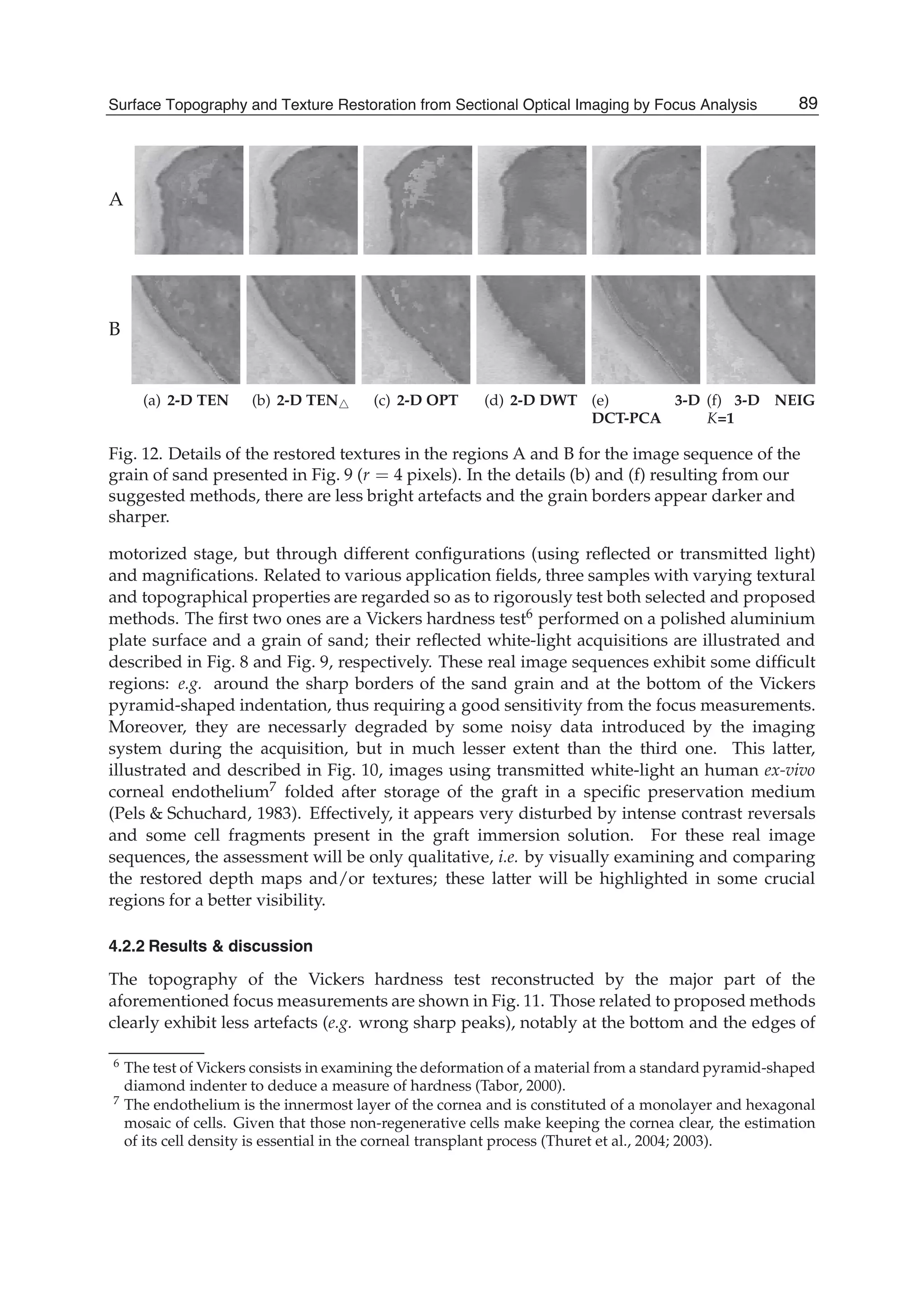 Surface Topography and Texture Restoration from Sectional Optical Imaging by Focus Analysis 17
A
B
(a) 2-D TEN (b) 2-D TEN (c) 2-D OPT (d) 2-D DWT (e) 3-D
DCT-PCA
(f) 3-D NEIG
K=1
Fig. 12. Details of the restored textures in the regions A and B for the image sequence of the
grain of sand presented in Fig. 9 (r = 4 pixels). In the details (b) and (f) resulting from our
suggested methods, there are less bright artefacts and the grain borders appear darker and
sharper.
motorized stage, but through different conﬁgurations (using reﬂected or transmitted light)
and magniﬁcations. Related to various application ﬁelds, three samples with varying textural
and topographical properties are regarded so as to rigorously test both selected and proposed
methods. The ﬁrst two ones are a Vickers hardness test6 performed on a polished aluminium
plate surface and a grain of sand; their reﬂected white-light acquisitions are illustrated and
described in Fig. 8 and Fig. 9, respectively. These real image sequences exhibit some difﬁcult
regions: e.g. around the sharp borders of the sand grain and at the bottom of the Vickers
pyramid-shaped indentation, thus requiring a good sensitivity from the focus measurements.
Moreover, they are necessarly degraded by some noisy data introduced by the imaging
system during the acquisition, but in much lesser extent than the third one. This latter,
illustrated and described in Fig. 10, images using transmitted white-light an human ex-vivo
corneal endothelium7 folded after storage of the graft in a speciﬁc preservation medium
(Pels & Schuchard, 1983). Effectively, it appears very disturbed by intense contrast reversals
and some cell fragments present in the graft immersion solution. For these real image
sequences, the assessment will be only qualitative, i.e. by visually examining and comparing
the restored depth maps and/or textures; these latter will be highlighted in some crucial
regions for a better visibility.
4.2.2 Results & discussion
The topography of the Vickers hardness test reconstructed by the major part of the
aforementioned focus measurements are shown in Fig. 11. Those related to proposed methods
clearly exhibit less artefacts (e.g. wrong sharp peaks), notably at the bottom and the edges of
6
The test of Vickers consists in examining the deformation of a material from a standard pyramid-shaped
diamond indenter to deduce a measure of hardness (Tabor, 2000).
7 The endothelium is the innermost layer of the cornea and is constituted of a monolayer and hexagonal
mosaic of cells. Given that those non-regenerative cells make keeping the cornea clear, the estimation
of its cell density is essential in the corneal transplant process (Thuret et al., 2004; 2003).
89Surface Topography and Texture Restoration from Sectional Optical Imaging by Focus Analysis
 