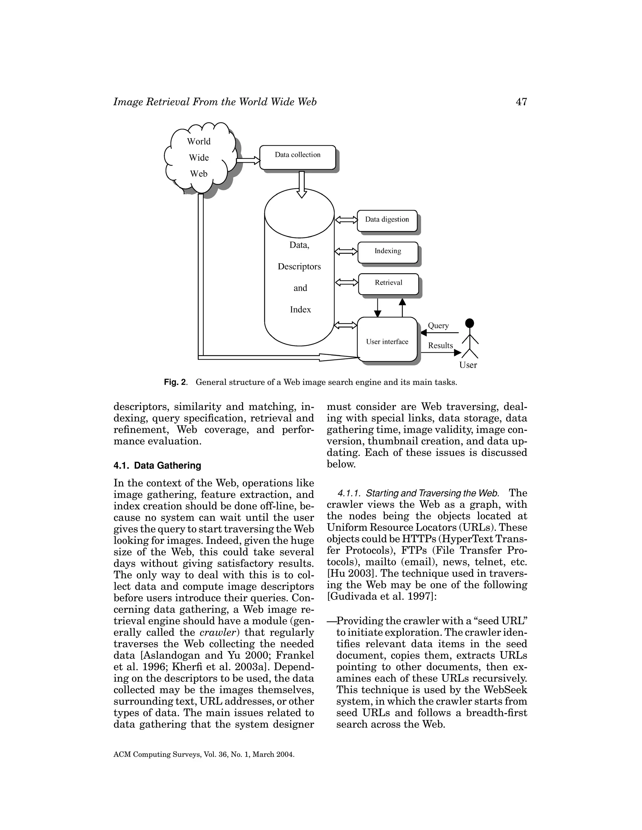Image Retrieval From the World Wide Web

47

Fig. 2. General structure of a Web image search engine and its main tasks.

descriptors, similarity and matching, indexing, query speciﬁcation, retrieval and
reﬁnement, Web coverage, and performance evaluation.
4.1. Data Gathering

In the context of the Web, operations like
image gathering, feature extraction, and
index creation should be done off-line, because no system can wait until the user
gives the query to start traversing the Web
looking for images. Indeed, given the huge
size of the Web, this could take several
days without giving satisfactory results.
The only way to deal with this is to collect data and compute image descriptors
before users introduce their queries. Concerning data gathering, a Web image retrieval engine should have a module (generally called the crawler) that regularly
traverses the Web collecting the needed
data [Aslandogan and Yu 2000; Frankel
et al. 1996; Kherﬁ et al. 2003a]. Depending on the descriptors to be used, the data
collected may be the images themselves,
surrounding text, URL addresses, or other
types of data. The main issues related to
data gathering that the system designer
ACM Computing Surveys, Vol. 36, No. 1, March 2004.

must consider are Web traversing, dealing with special links, data storage, data
gathering time, image validity, image conversion, thumbnail creation, and data updating. Each of these issues is discussed
below.
4.1.1. Starting and Traversing the Web. The
crawler views the Web as a graph, with
the nodes being the objects located at
Uniform Resource Locators (URLs). These
objects could be HTTPs (HyperText Transfer Protocols), FTPs (File Transfer Protocols), mailto (email), news, telnet, etc.
[Hu 2003]. The technique used in traversing the Web may be one of the following
[Gudivada et al. 1997]:

—Providing the crawler with a “seed URL”
to initiate exploration. The crawler identiﬁes relevant data items in the seed
document, copies them, extracts URLs
pointing to other documents, then examines each of these URLs recursively.
This technique is used by the WebSeek
system, in which the crawler starts from
seed URLs and follows a breadth-ﬁrst
search across the Web.

 