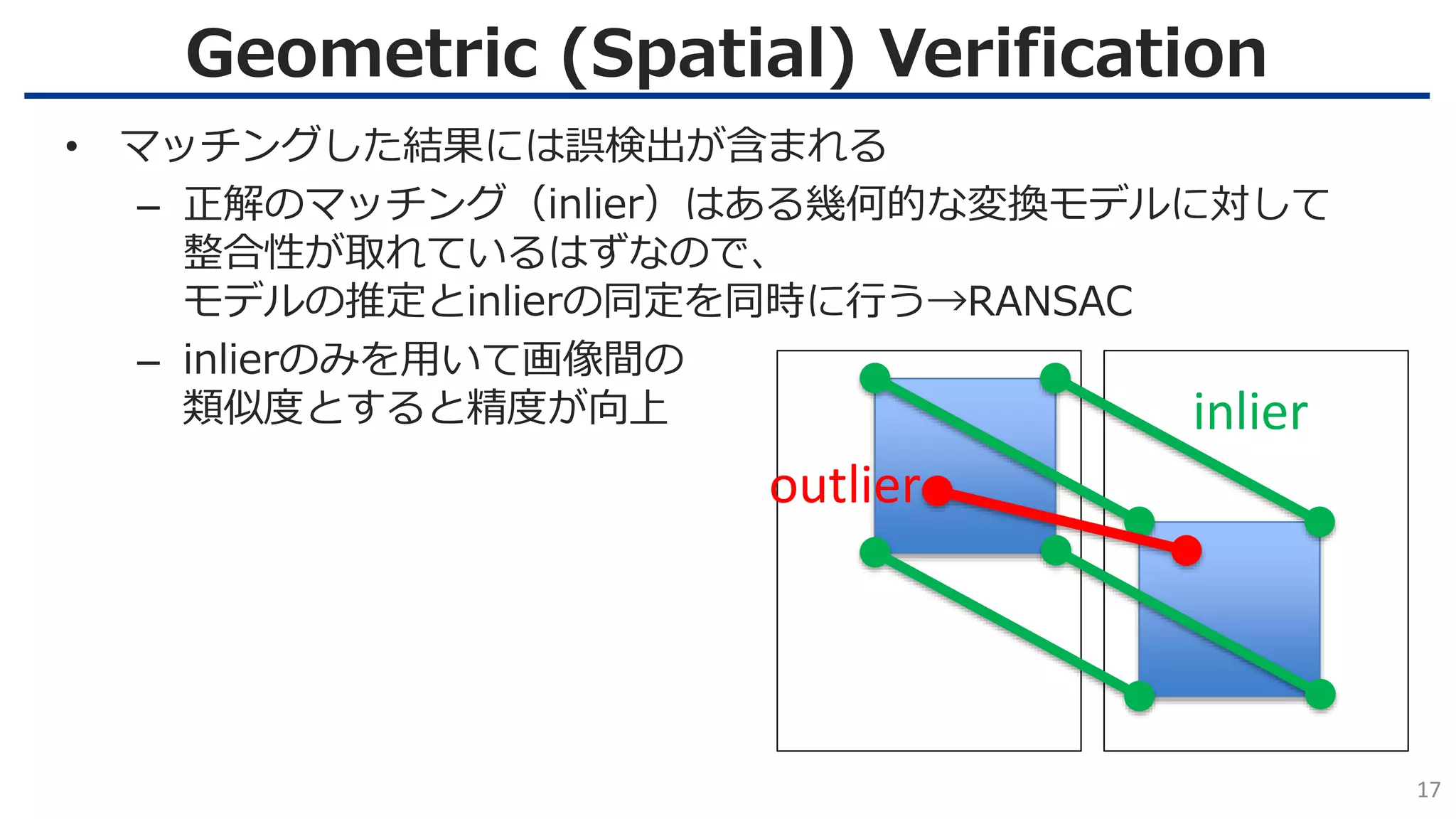 Geometric (Spatial) Verification
17
• マッチングした結果には誤検出が含まれる
– 正解のマッチング（inlier）はある幾何的な変換モデルに対して
整合性が取れているはずなので、
モデルの推定とinlierの同定を同時に行う→RANSAC
– inlierのみを用いて画像間の
類似度とすると精度が向上
outlier
inlier
 
