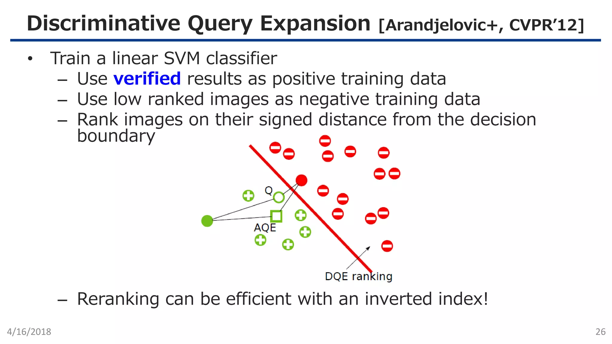 Discriminative Query Expansion [Arandjelovic+, CVPR’12]
4/16/2018 26
• Train a linear SVM classifier
– Use verified results as positive training data
– Use low ranked images as negative training data
– Rank images on their signed distance from the decision
boundary
– Reranking can be efficient with an inverted index!
 