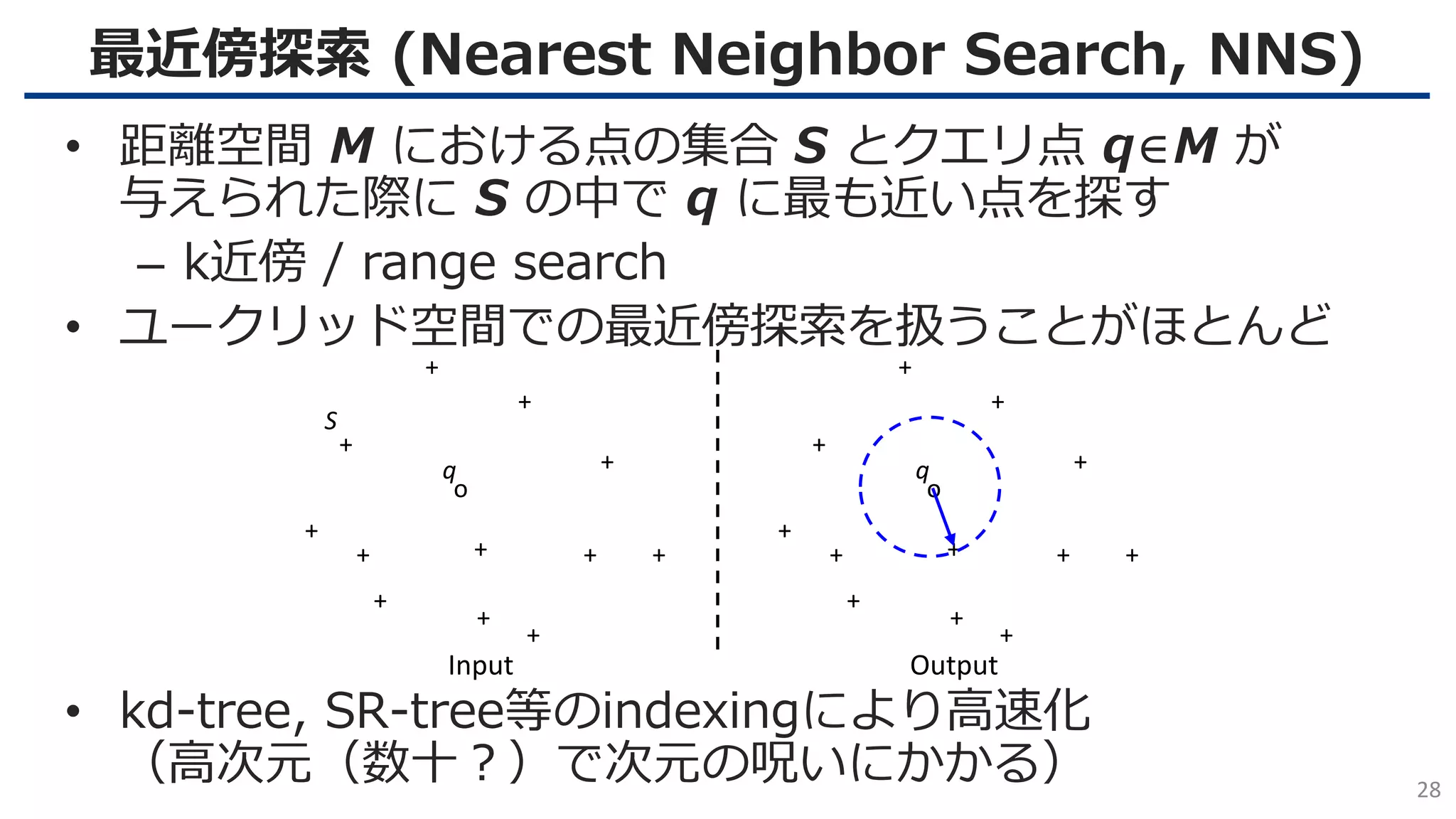 最近傍探索 (Nearest Neighbor Search, NNS)
28
• 距離空間 M における点の集合 S とクエリ点 q∈M が
与えられた際に S の中で q に最も近い点を探す
– k近傍 / range search
• ユークリッド空間での最近傍探索を扱うことがほとんど
• kd-tree, SR-tree等のindexingにより高速化
（高次元（数十？）で次元の呪いにかかる）
+
+
+
++
+
+
+
+
+
+
+
o
q
Input
+
+
+
++
+
+
+
+
+
+
+
o
q
Output
S
 