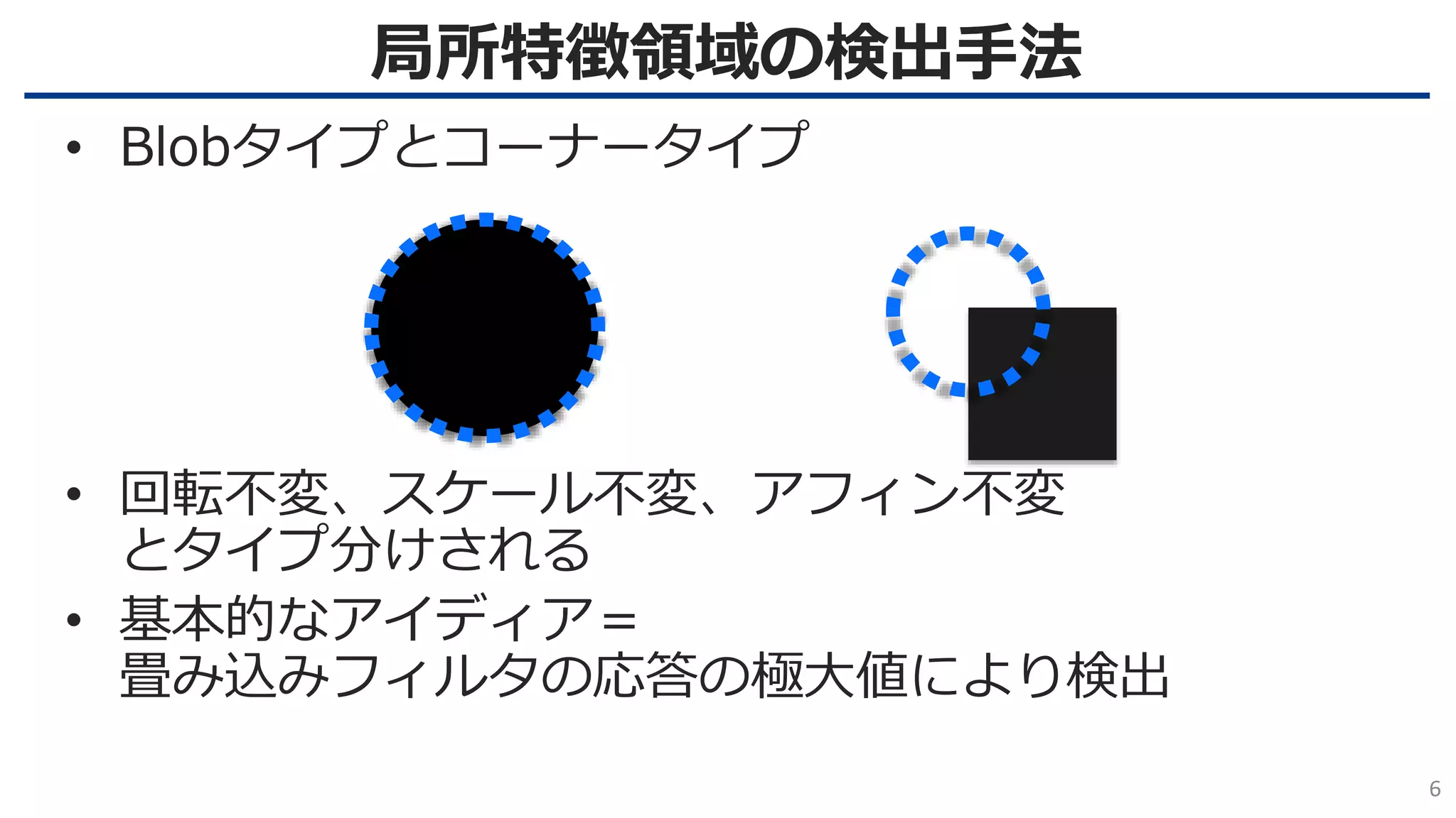 局所特徴領域の検出手法
6
• Blobタイプとコーナータイプ
• 回転不変、スケール不変、アフィン不変
とタイプ分けされる
• 基本的なアイディア＝
畳み込みフィルタの応答の極大値により検出
 