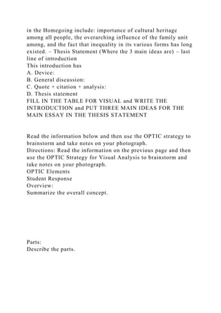 in the Homegoing include: importance of cultural heritage
among all people, the overarching influence of the family unit
among, and the fact that inequality in its various forms has long
existed. – Thesis Statement (Where the 3 main ideas are) – last
line of introduction
This introduction has
A. Device:
B. General discussion:
C. Quote + citation + analysis:
D. Thesis statement
FILL IN THE TABLE FOR VISUAL and WRITE THE
INTRODUCTION and PUT THREE MAIN IDEAS FOR THE
MAIN ESSAY IN THE THESIS STATEMENT
Read the information below and then use the OPTIC strategy to
brainstorm and take notes on your photograph.
Directions: Read the information on the previous page and then
use the OPTIC Strategy for Visual Analysis to brainstorm and
take notes on your photograph.
OPTIC Elements
Student Response
Overview:
Summarize the overall concept.
Parts:
Describe the parts.
 