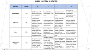 SUMMARY
Sample Footer Text 29
 