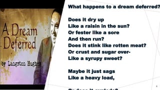 Sample Footer Text
What happens to a dream deferred?
Does it dry up
Like a raisin in the sun?
Or fester like a sore
And then run?
Does it stink like rotten meat?
Or crust and sugar over-
Like a syrupy sweet?
Maybe it just sags
Like a heavy load,
8
 
