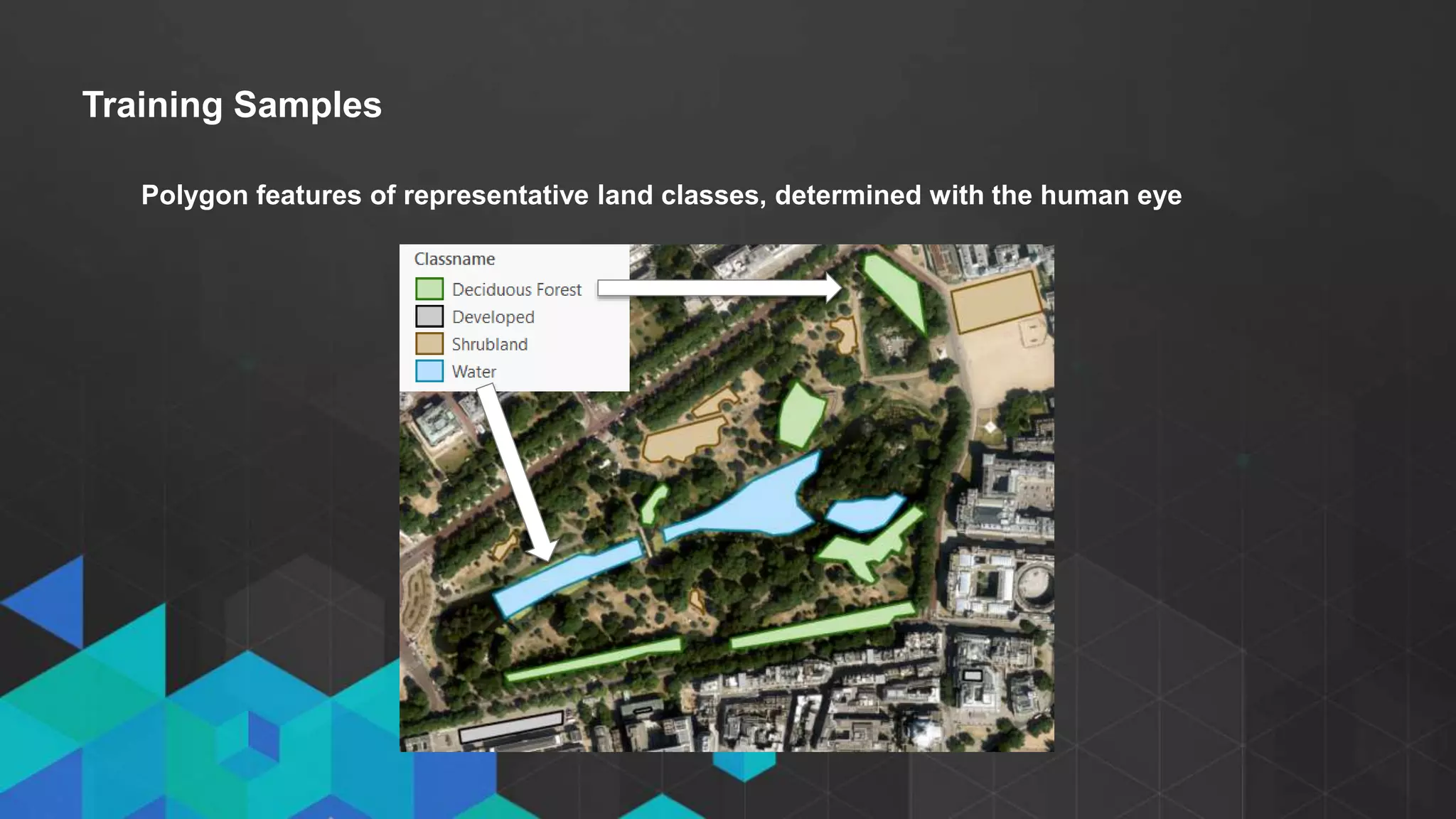 • Click to edit Master text styles
- Second level
- Third level
Training Samples
Polygon features of representative land classes, determined with the human eye
 
