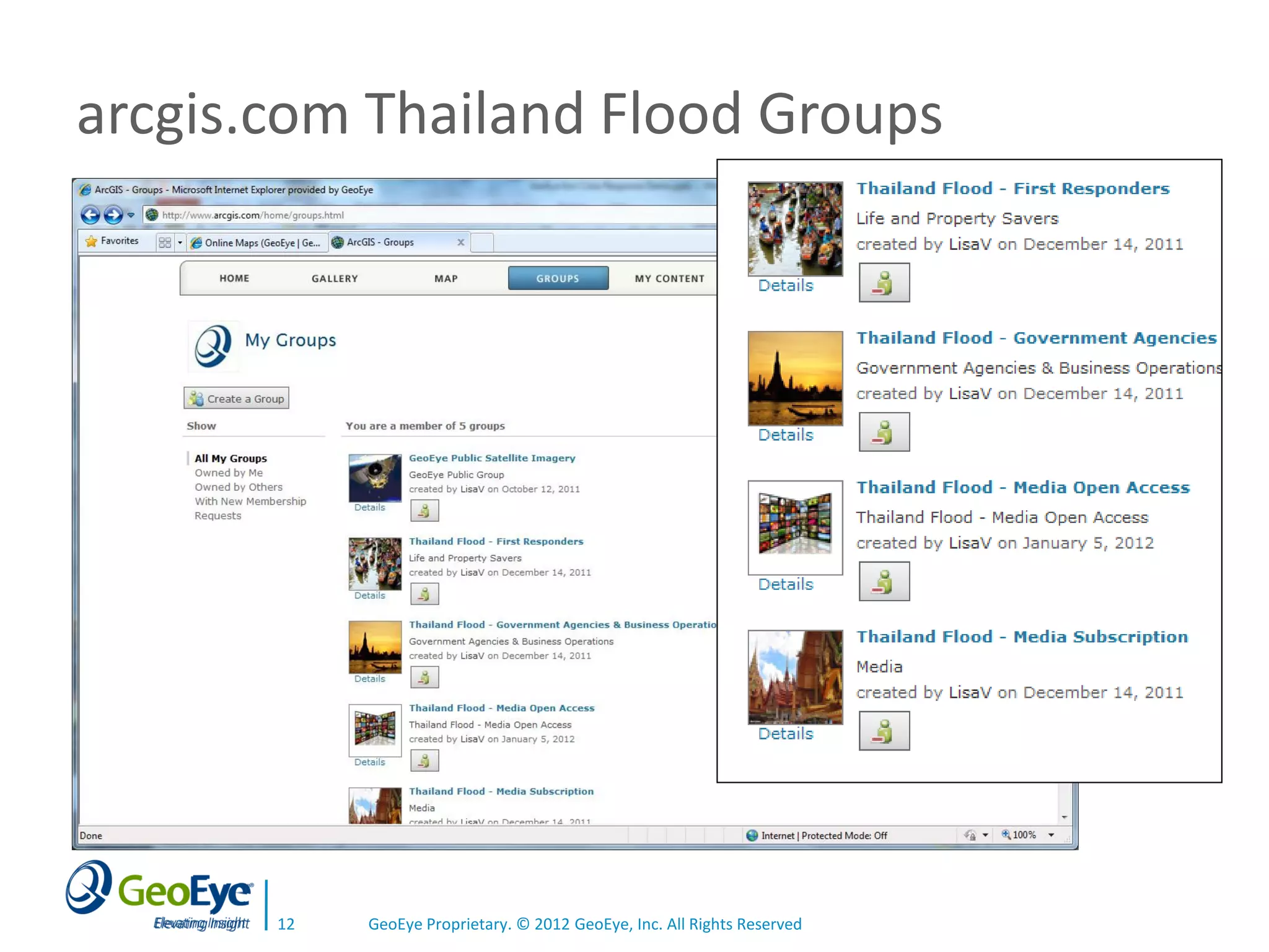 arcgis.com Thailand Flood Groups




       12   GeoEye Proprietary. © 2012 GeoEye, Inc. All Rights Reserved
 