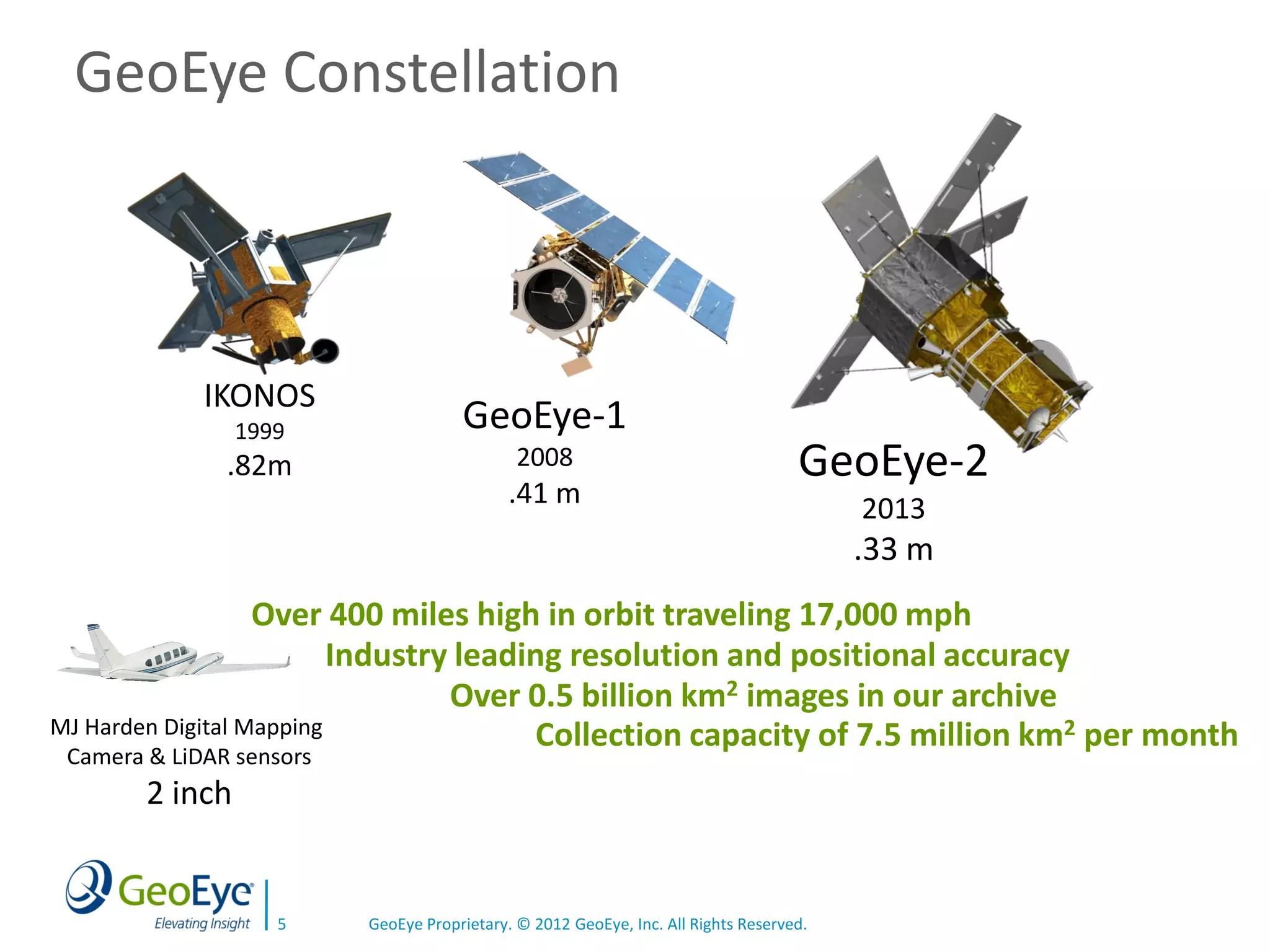 GeoEye Constellation



             IKONOS
                 1999                 GeoEye-1
               .82m                           2008                                  GeoEye-2
                                             .41 m                                       2013
                                                                                         .33 m
                   Over 400 miles high in orbit traveling 17,000 mph
                          Industry leading resolution and positional accuracy
                                  Over 0.5 billion km2 images in our archive
MJ Harden Digital Mapping               Collection capacity of 7.5 million km2 per month
 Camera & LiDAR sensors
        2 inch


                    5     GeoEye Proprietary. © 2012 GeoEye, Inc. All Rights Reserved.
 