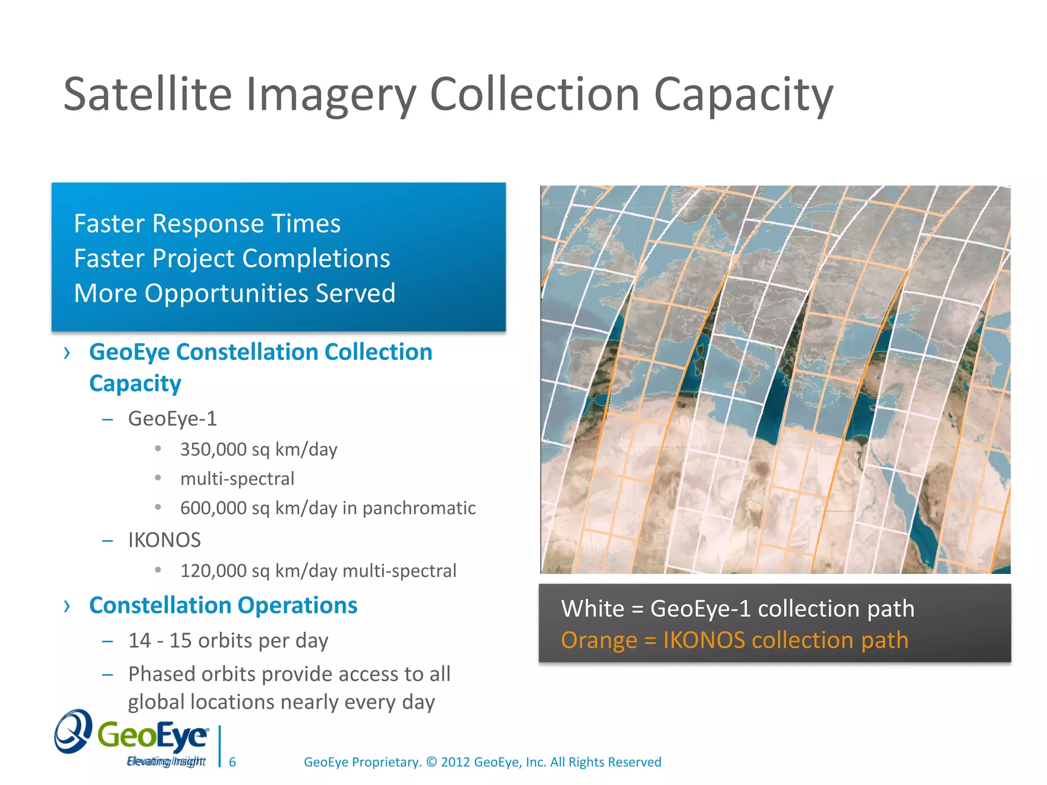 Satellite Imagery Collection Capacity

Faster Response Times
Faster Project Completions
More Opportunities Served
› GeoEye Constellation Collection
  Capacity
   ‒ GeoEye-1
         350,000 sq km/day
         multi-spectral
         600,000 sq km/day in panchromatic
   ‒ IKONOS
         120,000 sq km/day multi-spectral
› Constellation Operations                                        White = GeoEye-1 collection path
   ‒ 14 - 15 orbits per day                                       Orange = IKONOS collection path
   ‒ Phased orbits provide access to all
     global locations nearly every day

                6       GeoEye Proprietary. © 2012 GeoEye, Inc. All Rights Reserved
 
