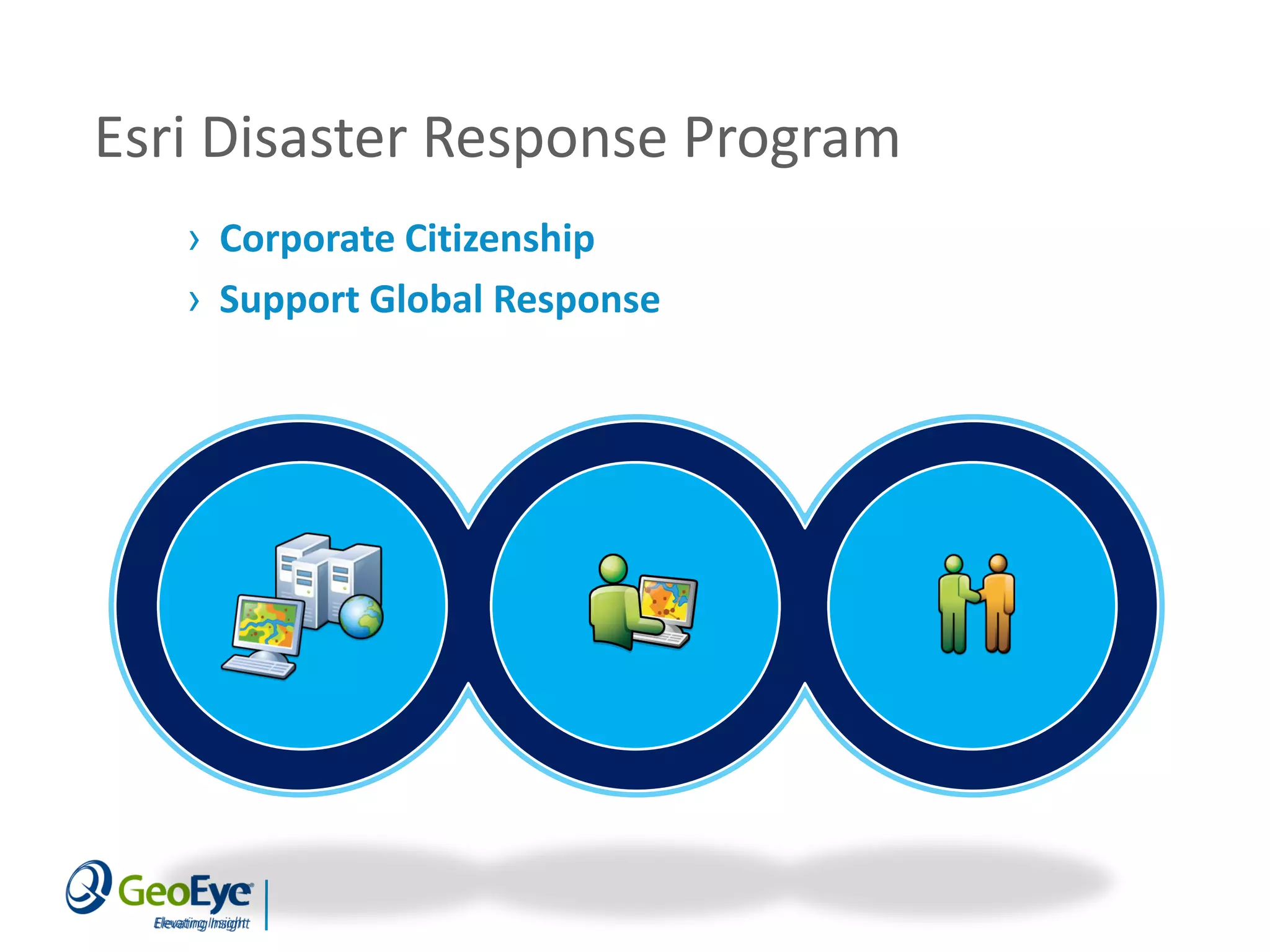 Esri Disaster Response Program
   › Corporate Citizenship
   › Support Global Response




        disaster_help@esri.com
 