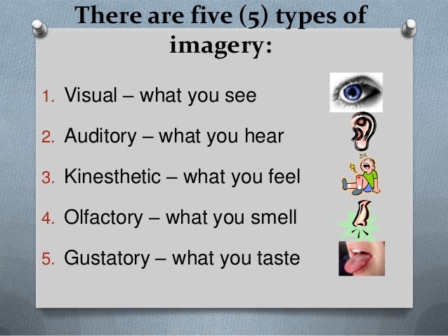 7 types of imagery
