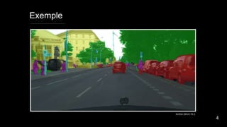 Exemple
NVIDIA DRIVE PX 2
4
 