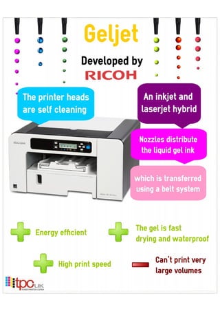 Geljet Printer from Ricoh