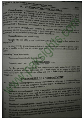 Economics of Pakistan B.Com Part 2 Solved Past Papers 2010 | PDF
