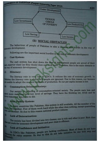 Economics of Pakistan B.Com Part 2 Solved Past Papers 2010 | PDF