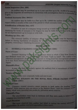 Auditing B.Com Part 2 Solved Past Papers 2012