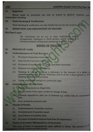 Auditing B.Com Part 2 Solved Past Papers 2012