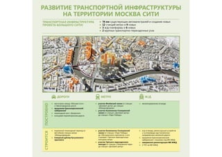 Развитие транспортной инфраструктуры Москва-Сити