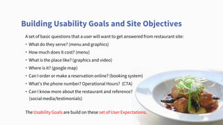 •
•
•
•
•
•
•
 